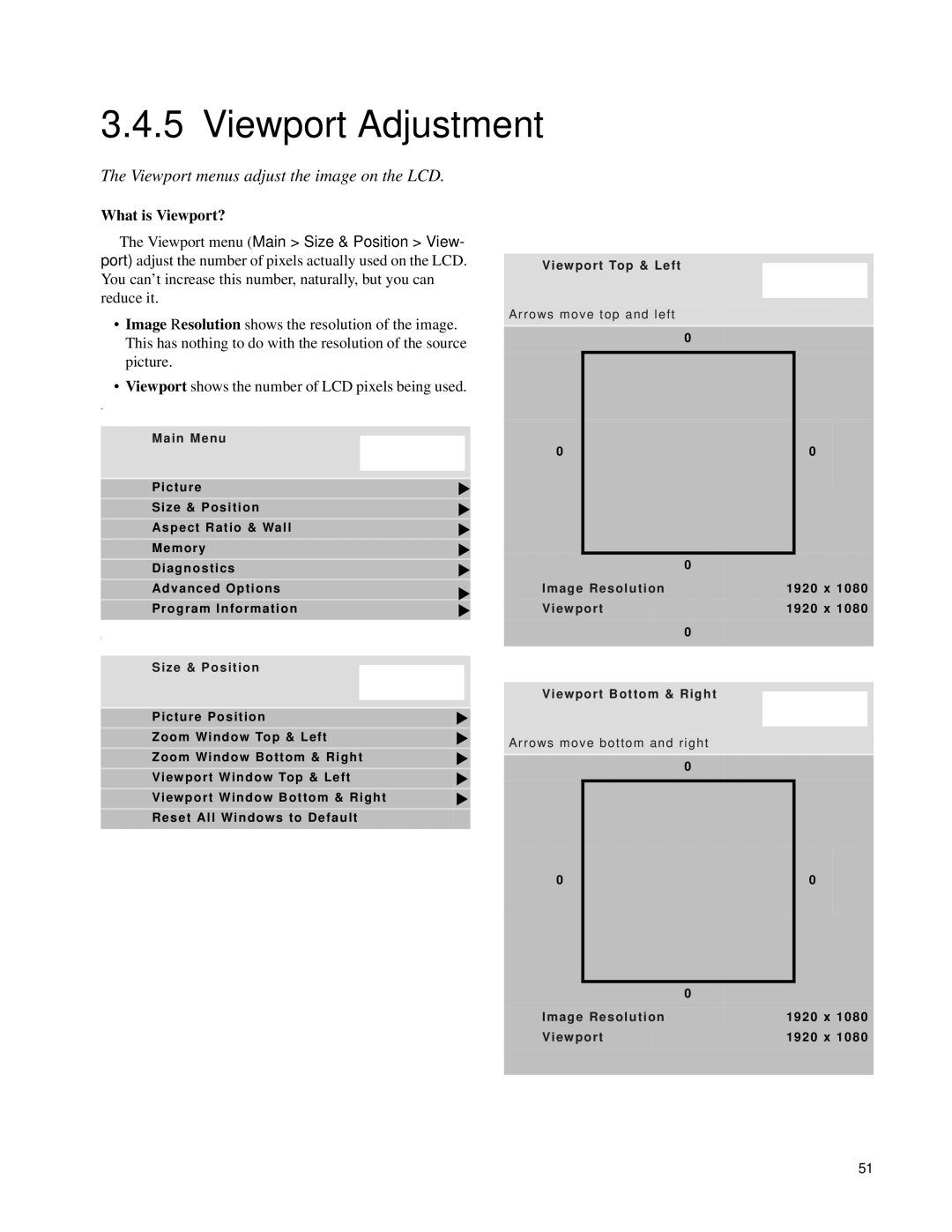 Clarity SN-4620-1080 manual Viewport Adjustment, What is Viewport?, Viewport Top & Left, Viewport Bottom & Right 