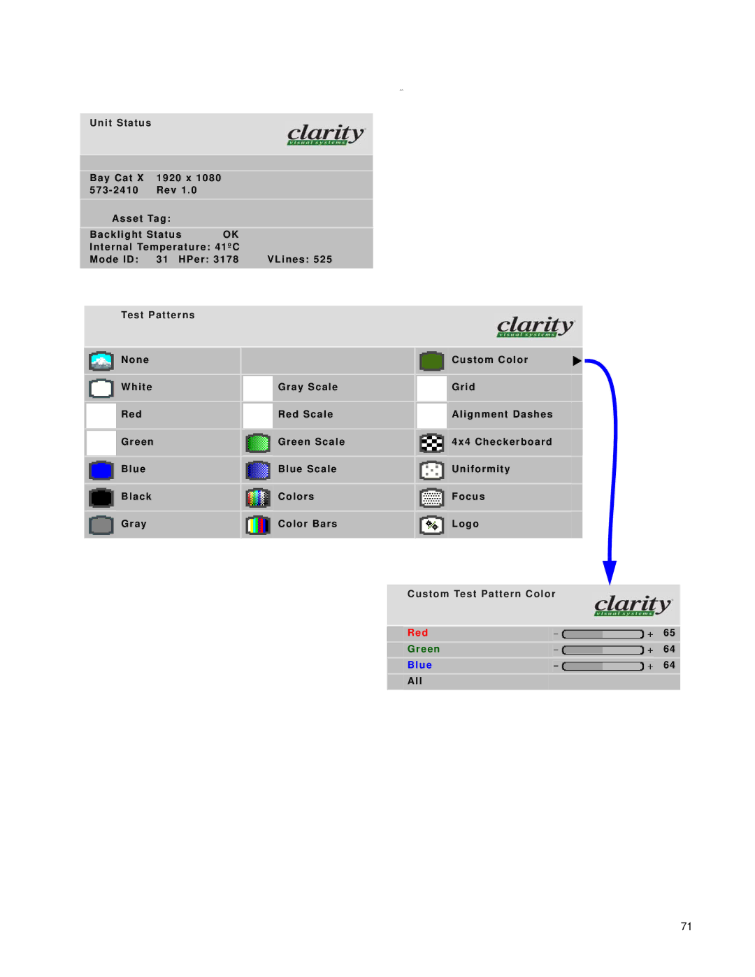 Clarity SN-4620-1080 manual Unit Status, Test Patterns, Custom Test Pattern Color 