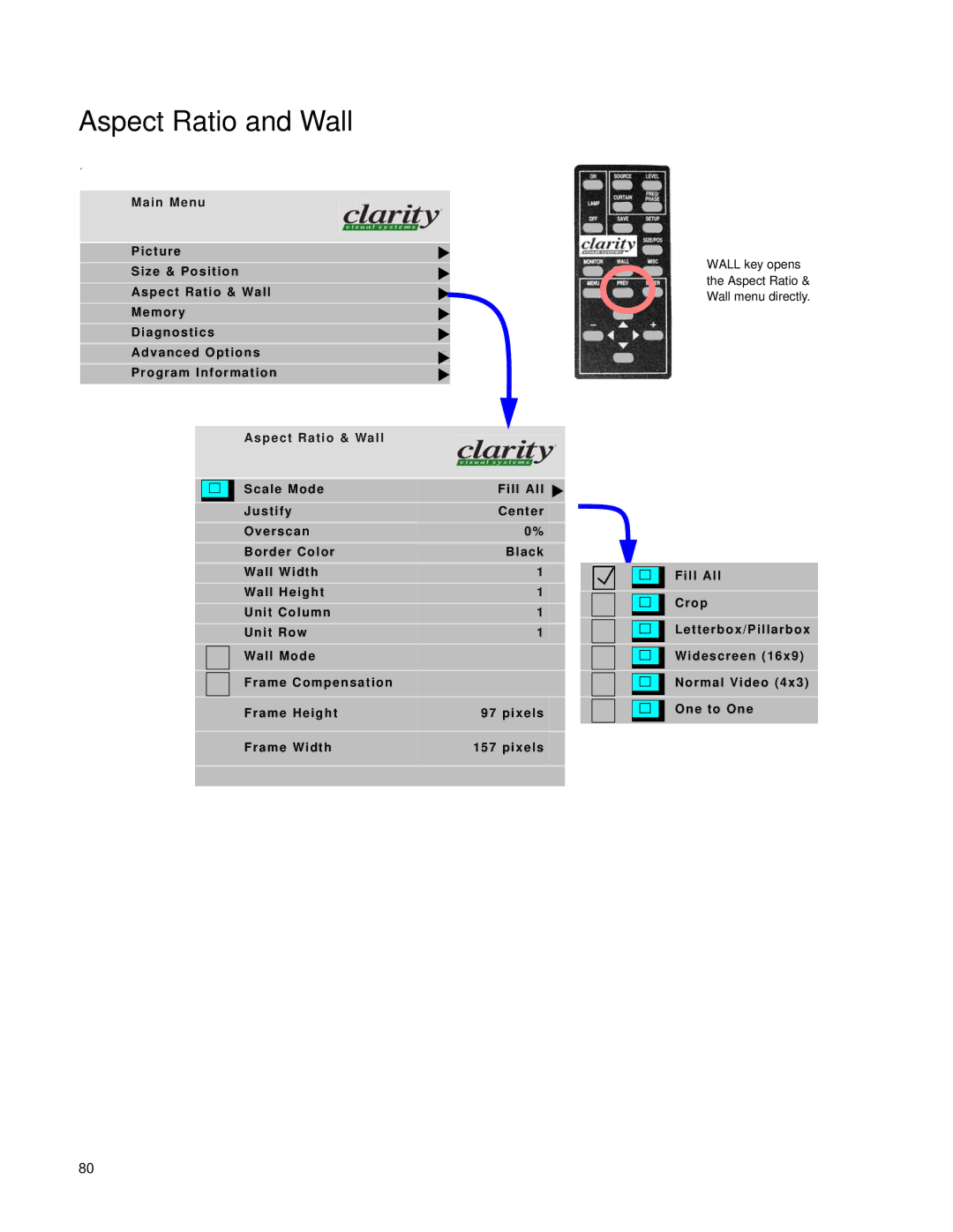 Clarity SN-4620-1080 manual Aspect Ratio and Wall, Aspect Ratio & Wall 