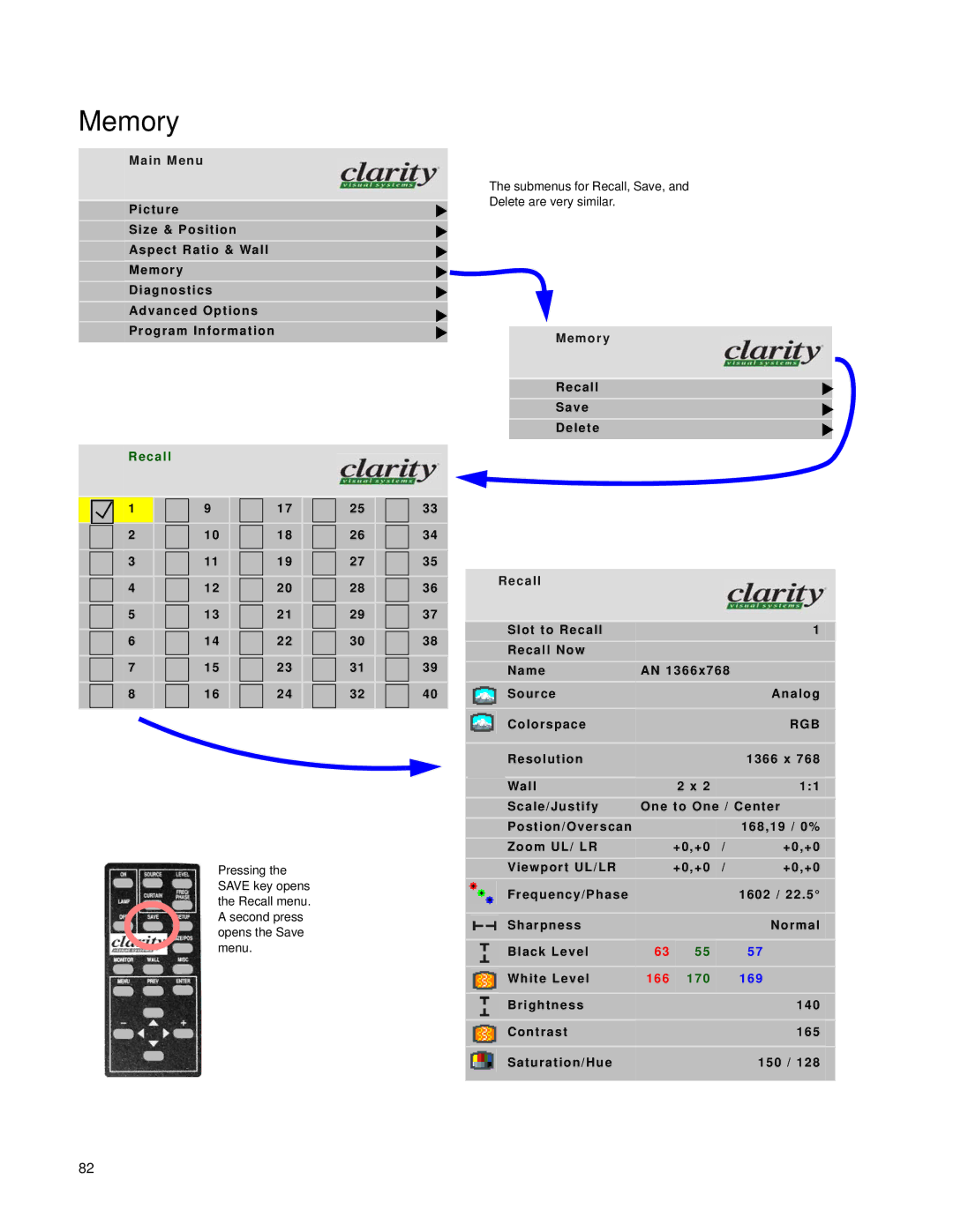 Clarity SN-4620-1080 manual Memory, Recall 