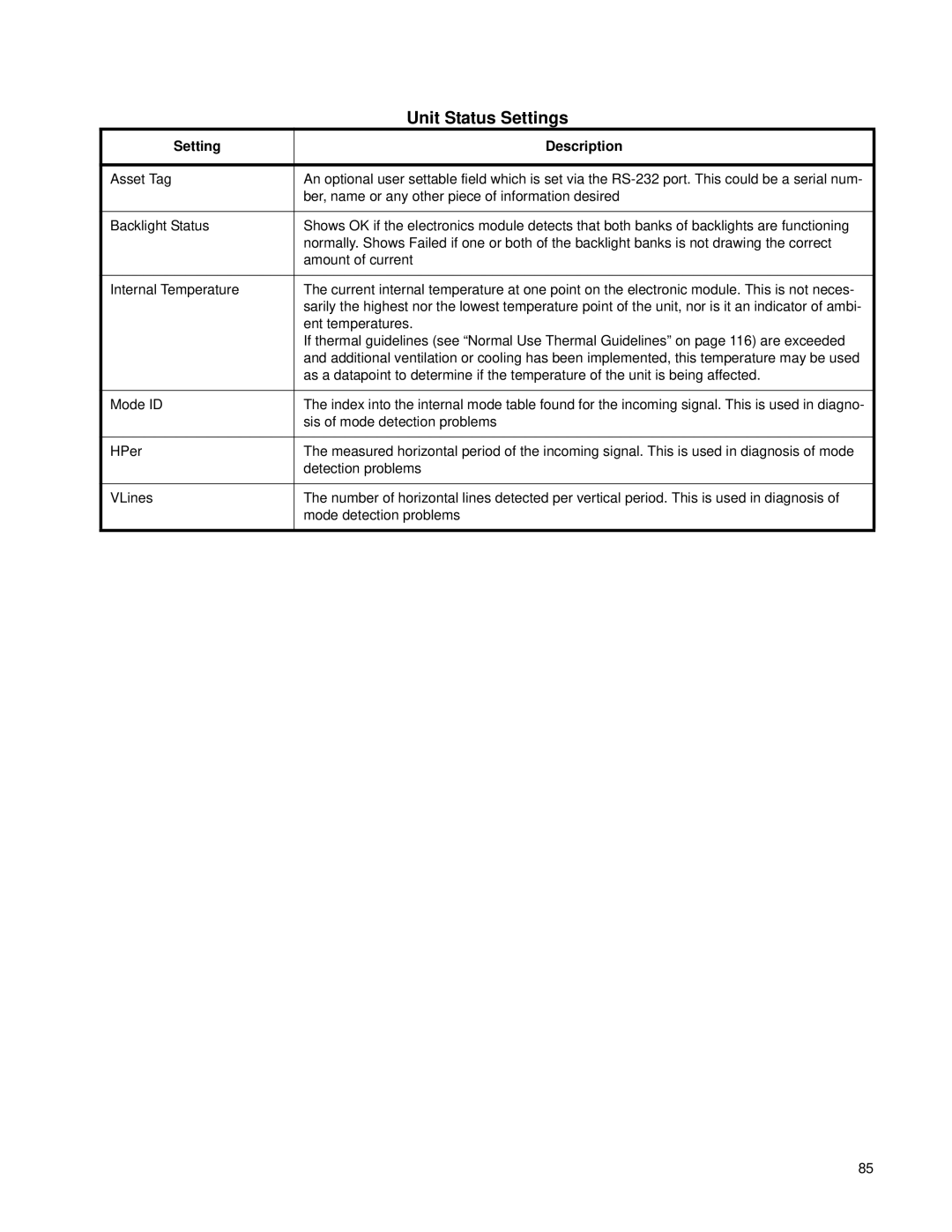 Clarity SN-4620-1080 manual Unit Status Settings, Setting Description 