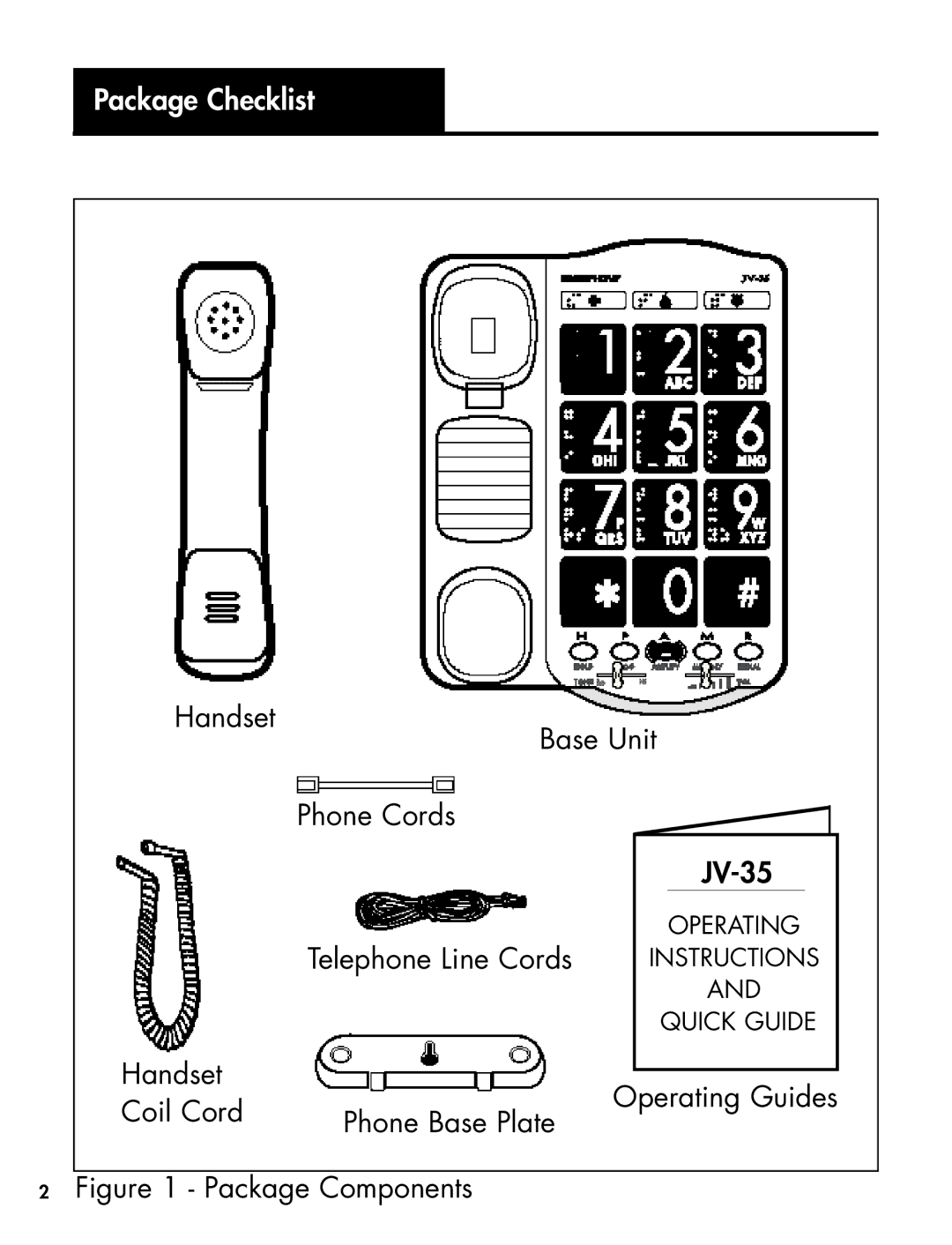 Clarity Telephone manual Package Checklist, Package Components 