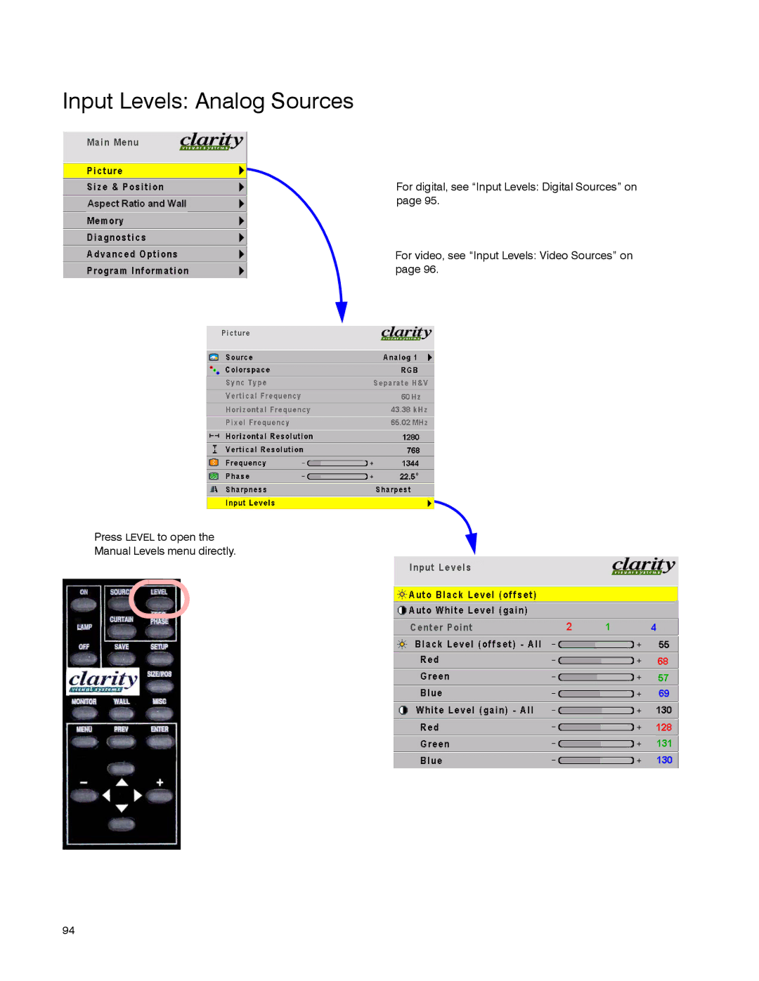 Clarity WN-5040-720 manual Input Levels Analog Sources 