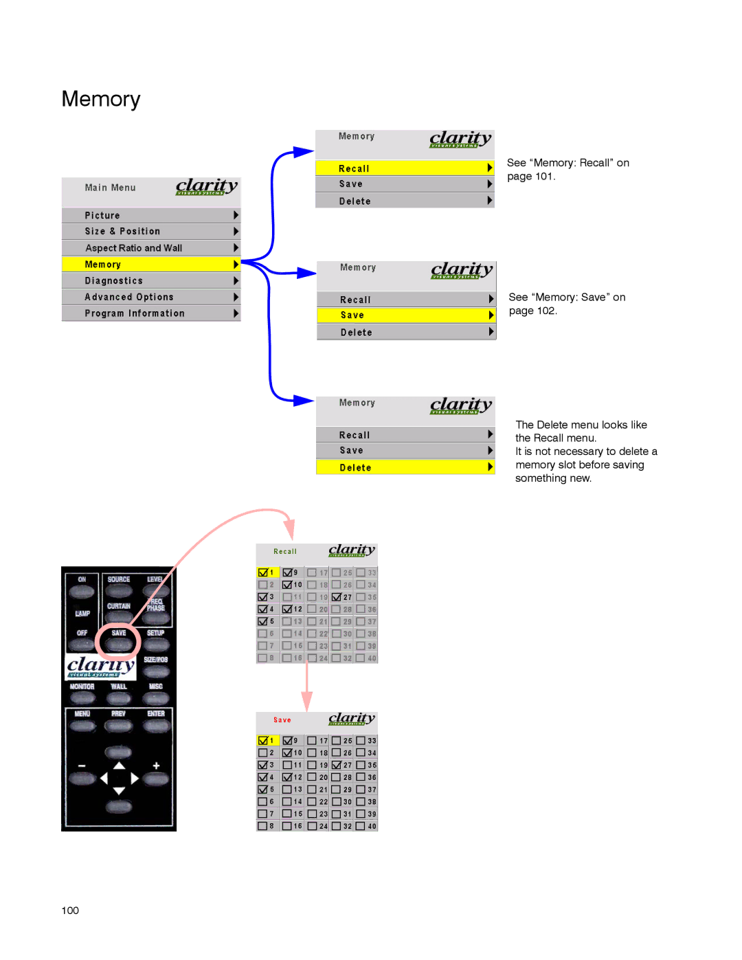 Clarity WN-5040-720 manual Memory 