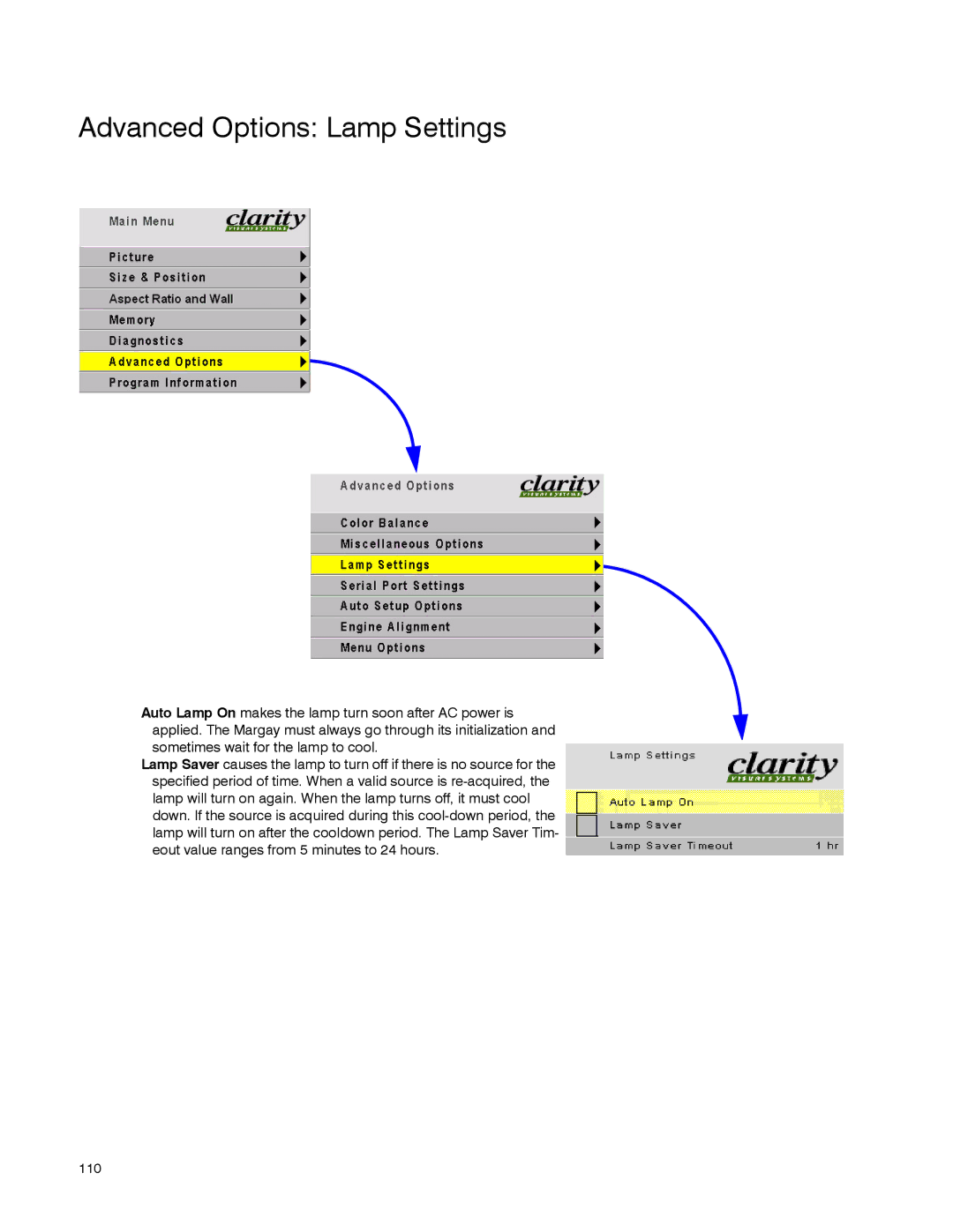 Clarity WN-5040-720 manual Advanced Options Lamp Settings 