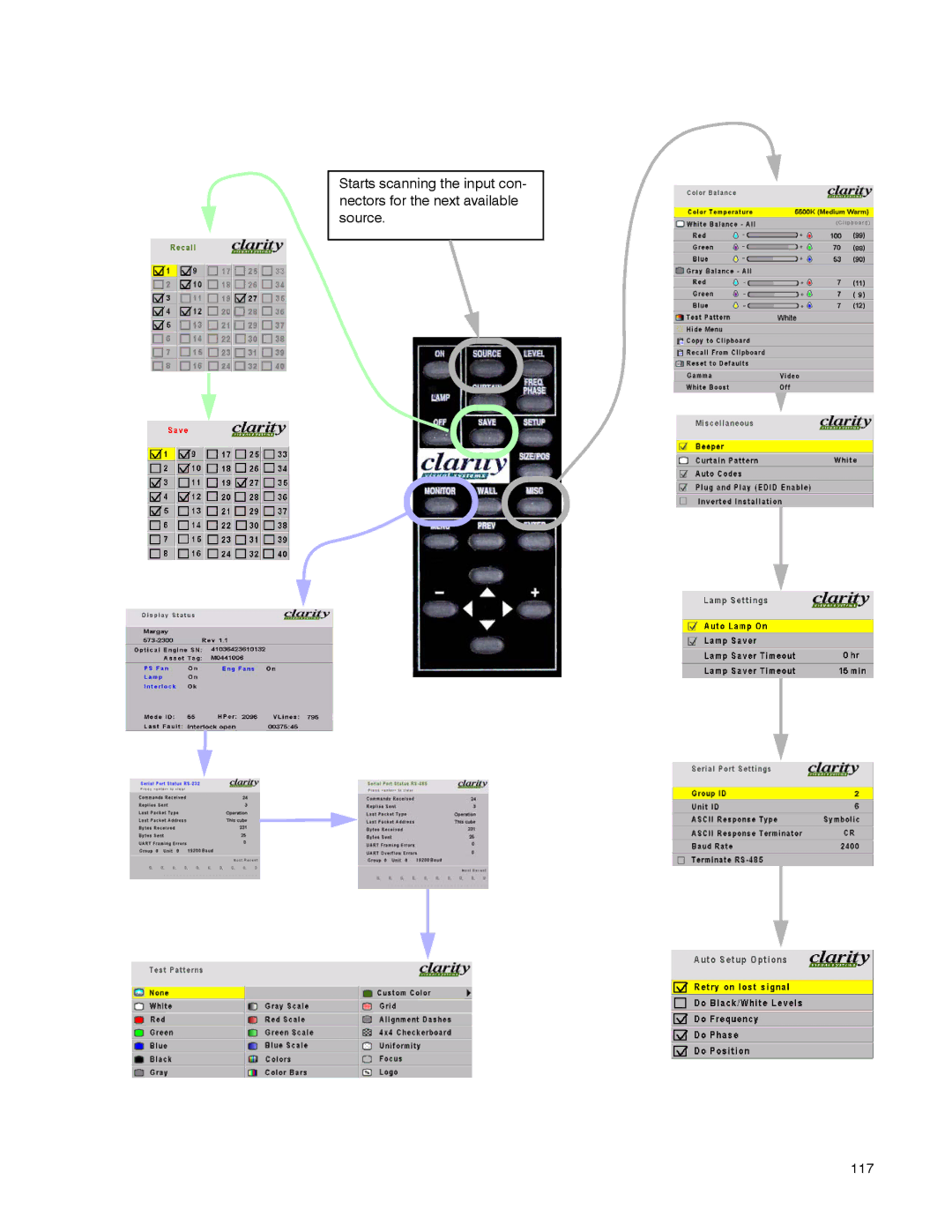 Clarity WN-5040-720 manual 