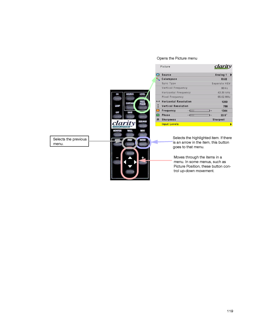 Clarity WN-5040-720 manual 