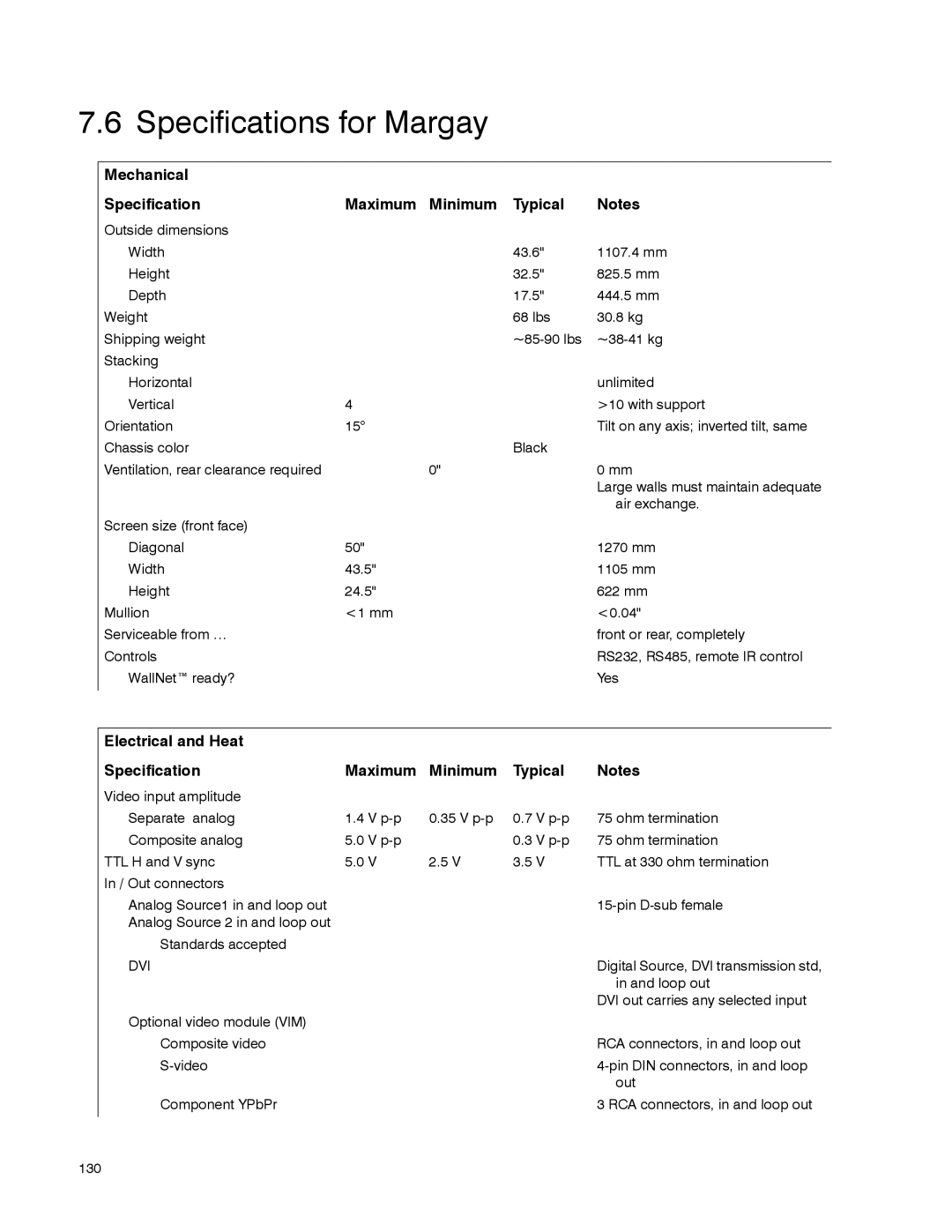 Clarity WN-5040-720 manual Specifications for Margay, Mechanical Specification Maximum Minimum Typical 