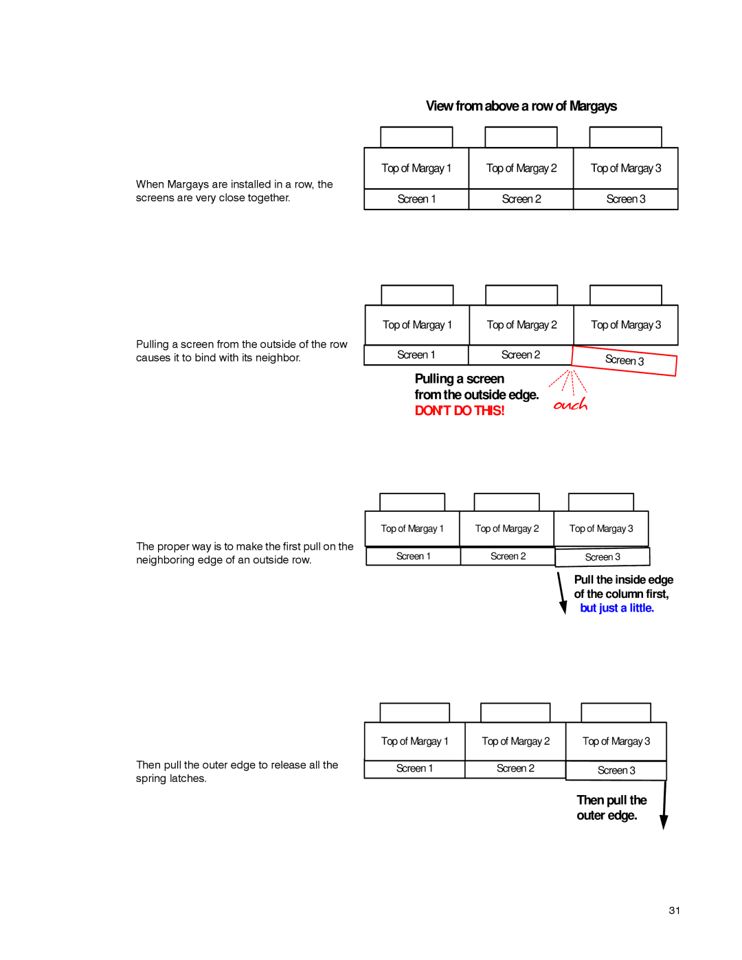 Clarity WN-5040-720 manual Dont do this 