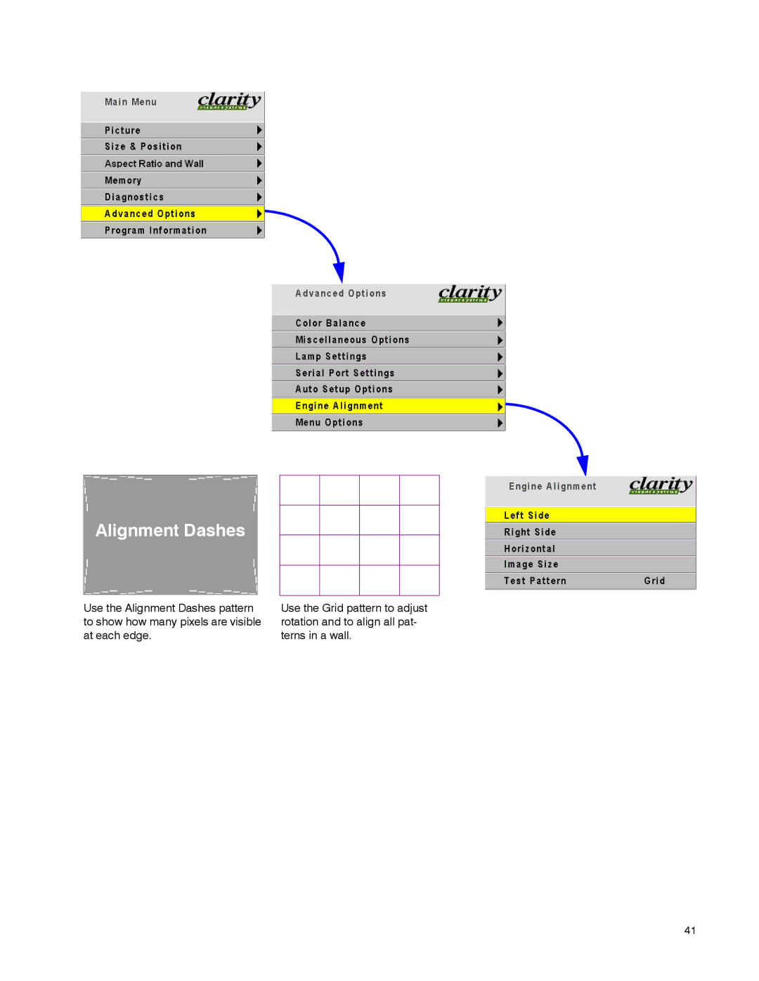 Clarity WN-5040-720 manual Alignment Dashes 