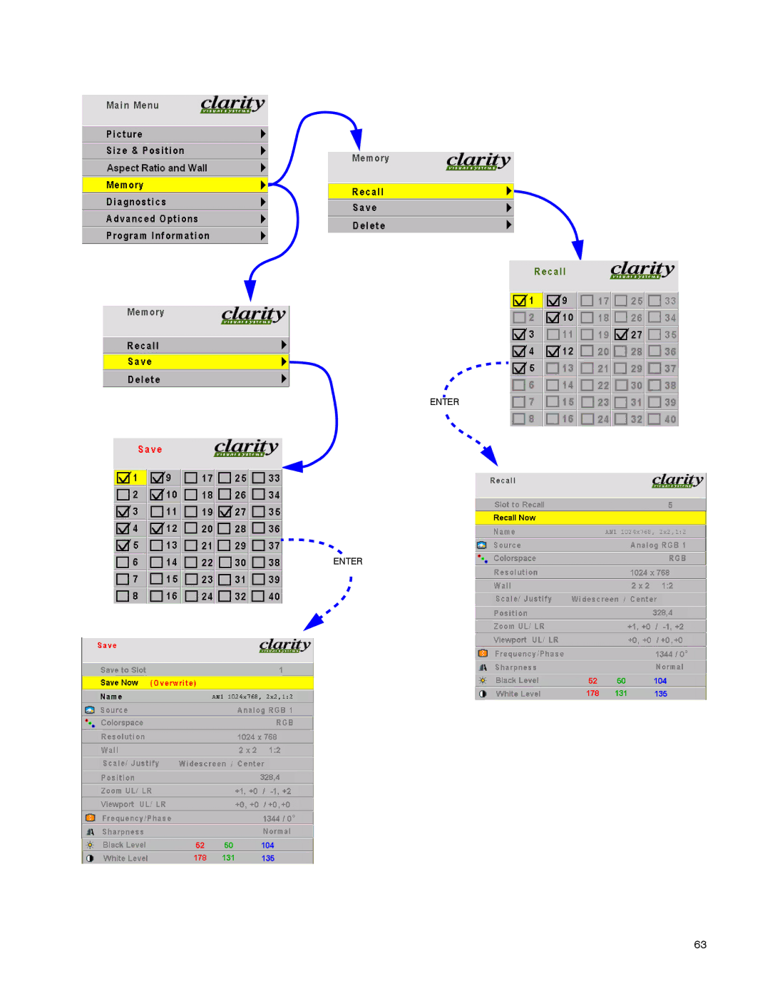 Clarity WN-5040-720 manual Enter 