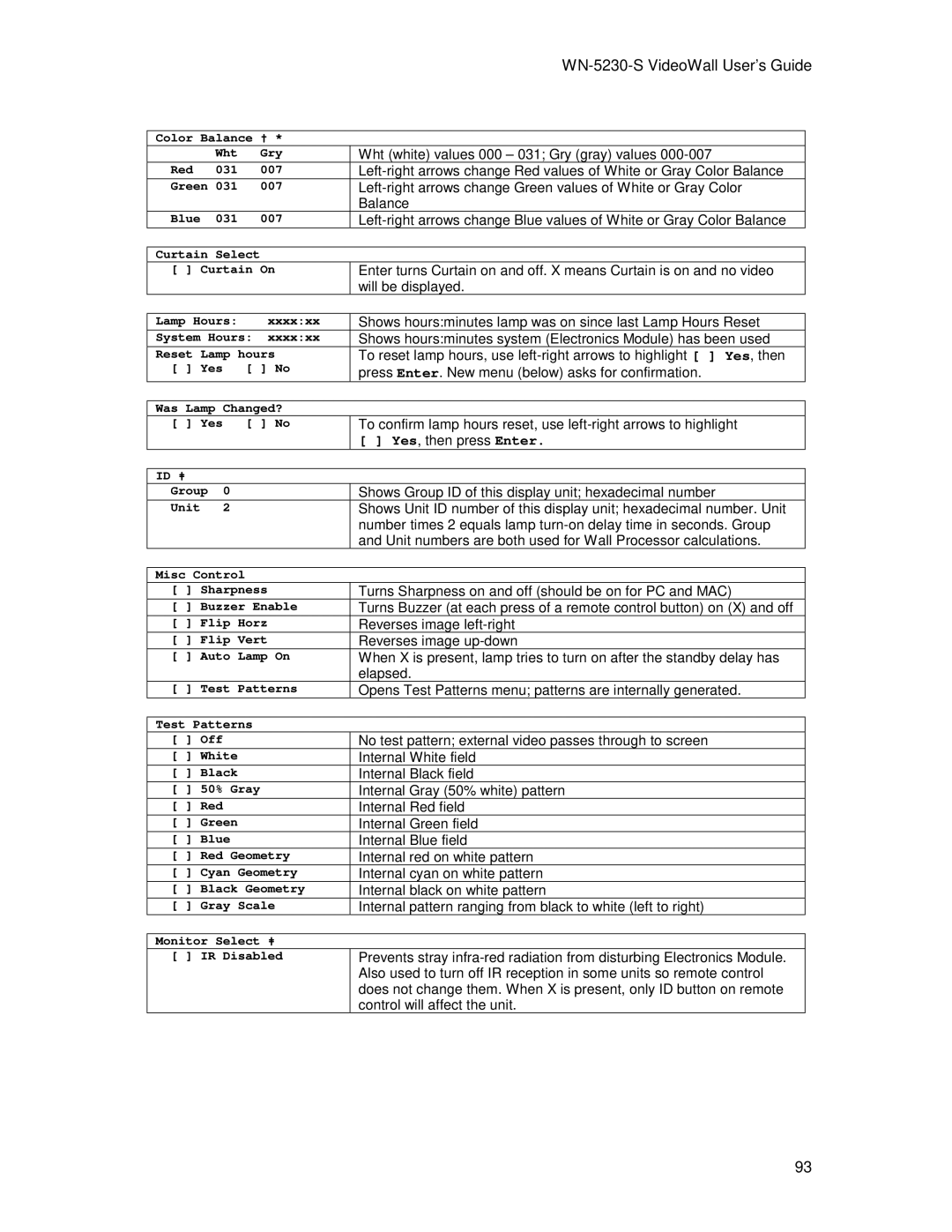 Clarity WN=5230-S manual Yes, then press Enter 