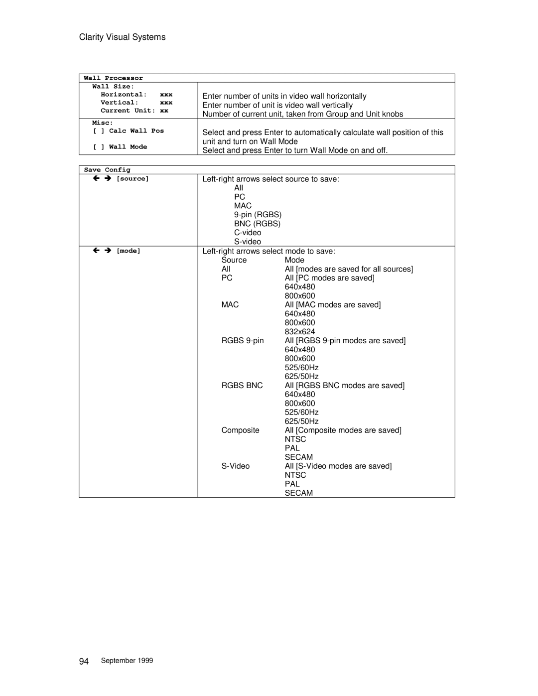 Clarity WN=5230-S manual Ntsc 