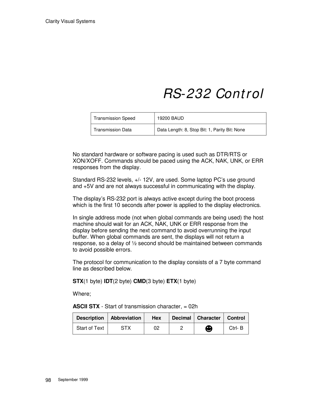 Clarity WN=5230-S manual RS-232 Control 