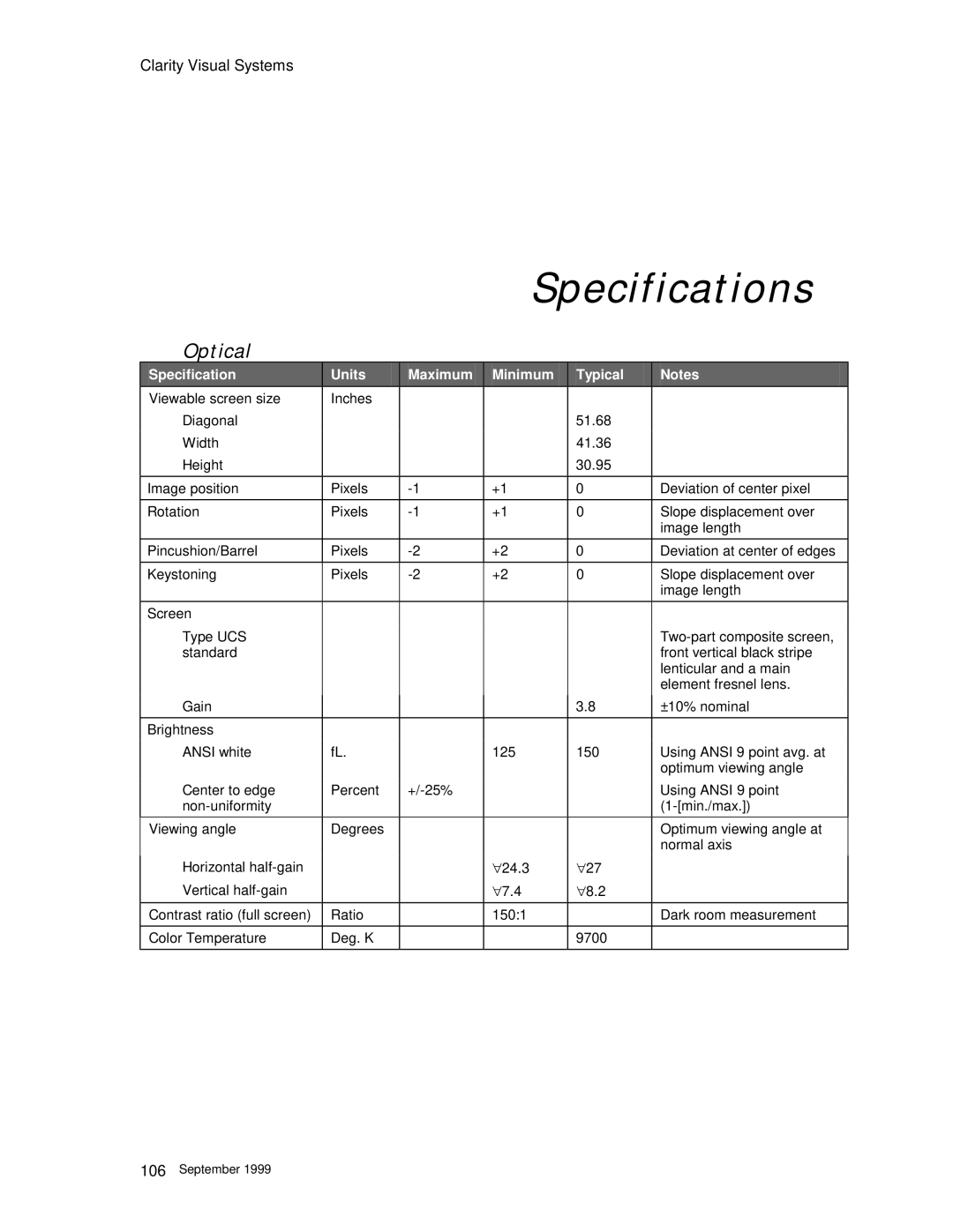 Clarity WN=5230-S manual Specifications, Optical 