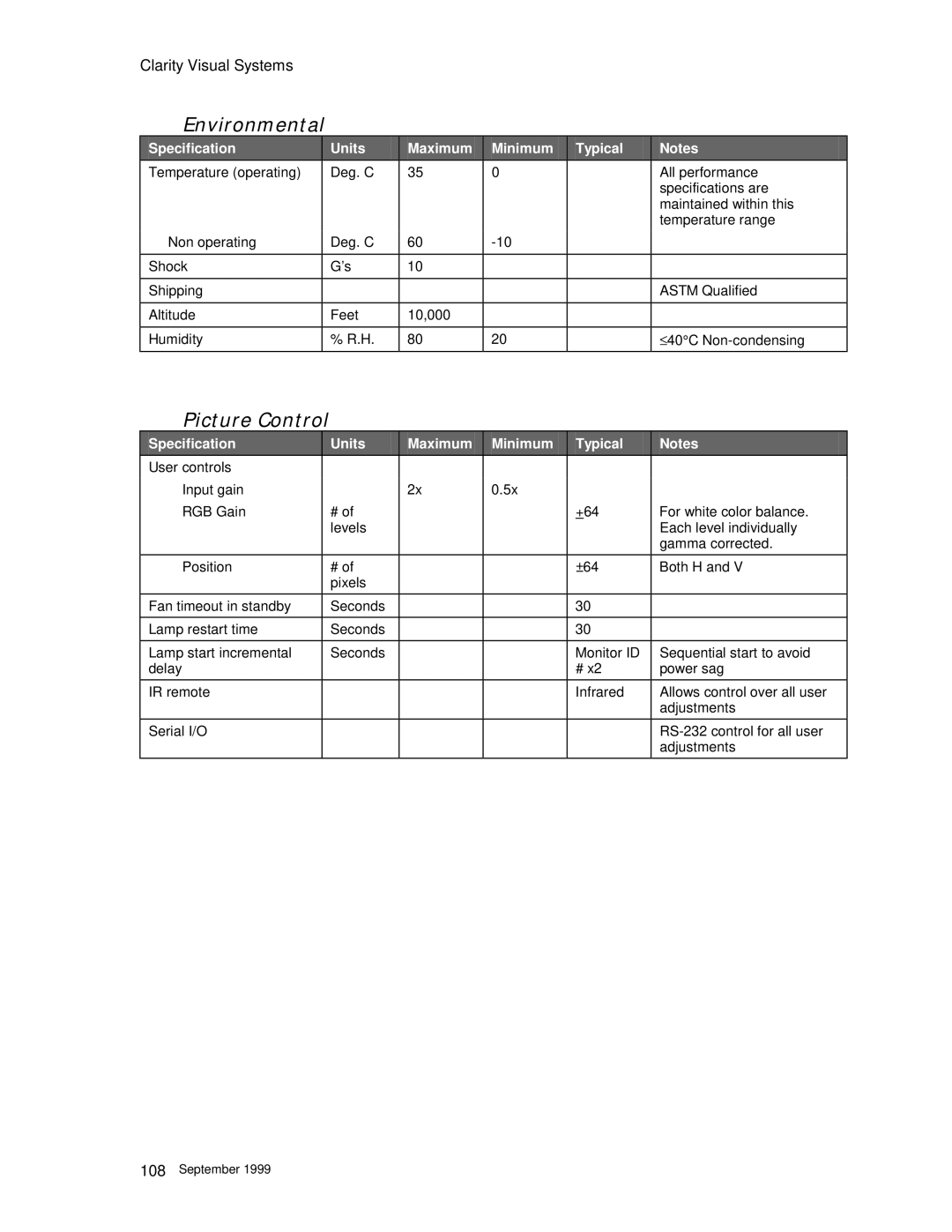 Clarity WN=5230-S manual Environmental, Picture Control 