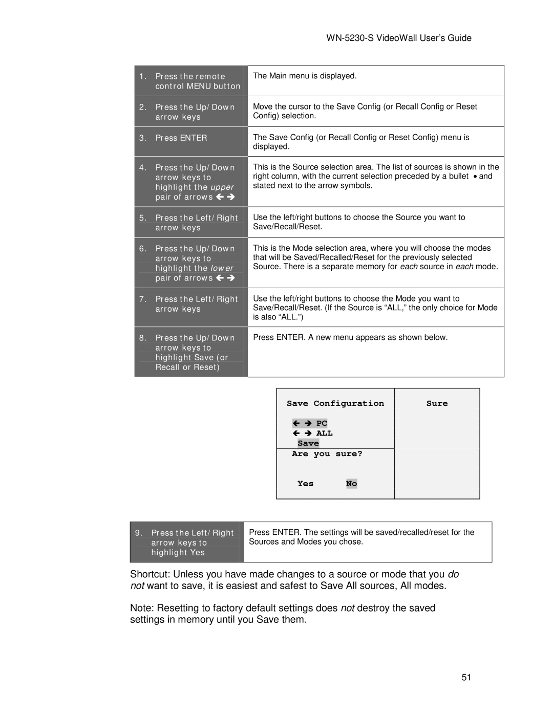 Clarity WN=5230-S manual Save Are you sure? Yes No Sure 