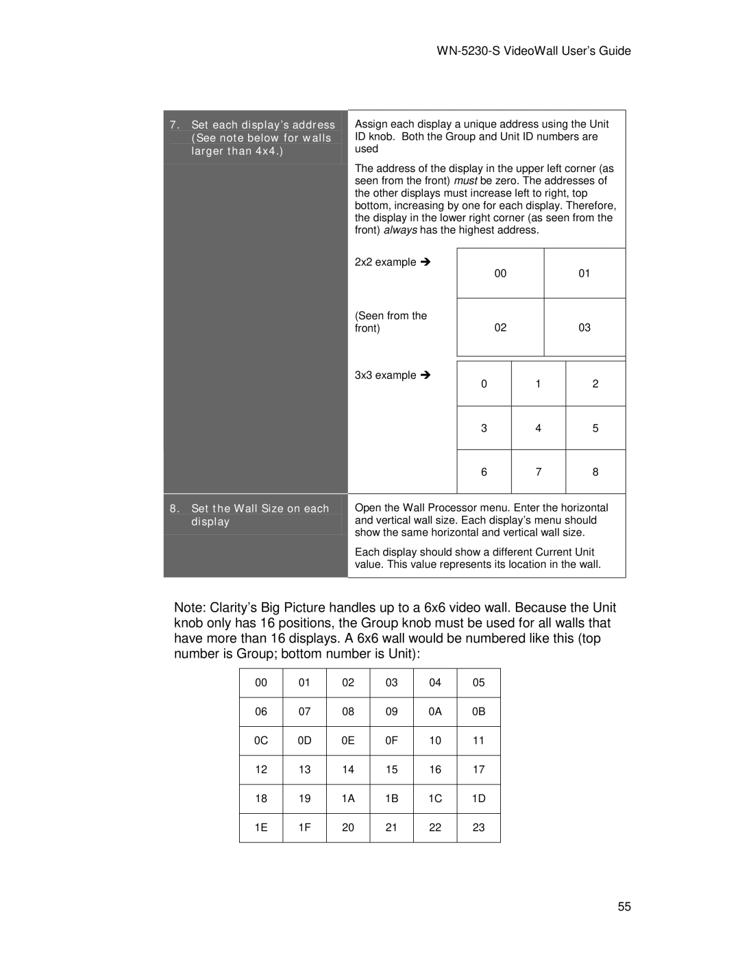 Clarity WN=5230-S manual Set the Wall Size on each display 