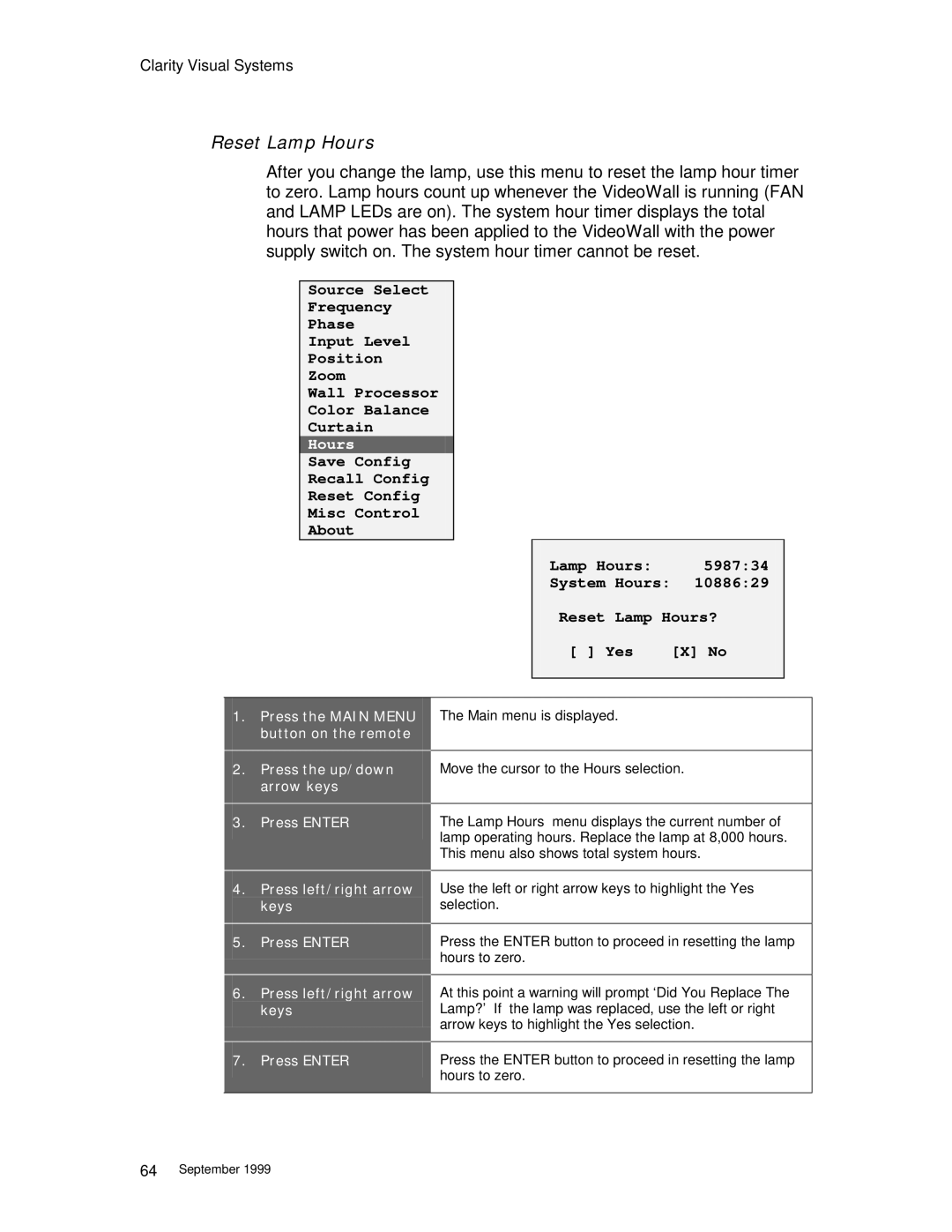 Clarity WN=5230-S manual Reset Lamp Hours, Keys 