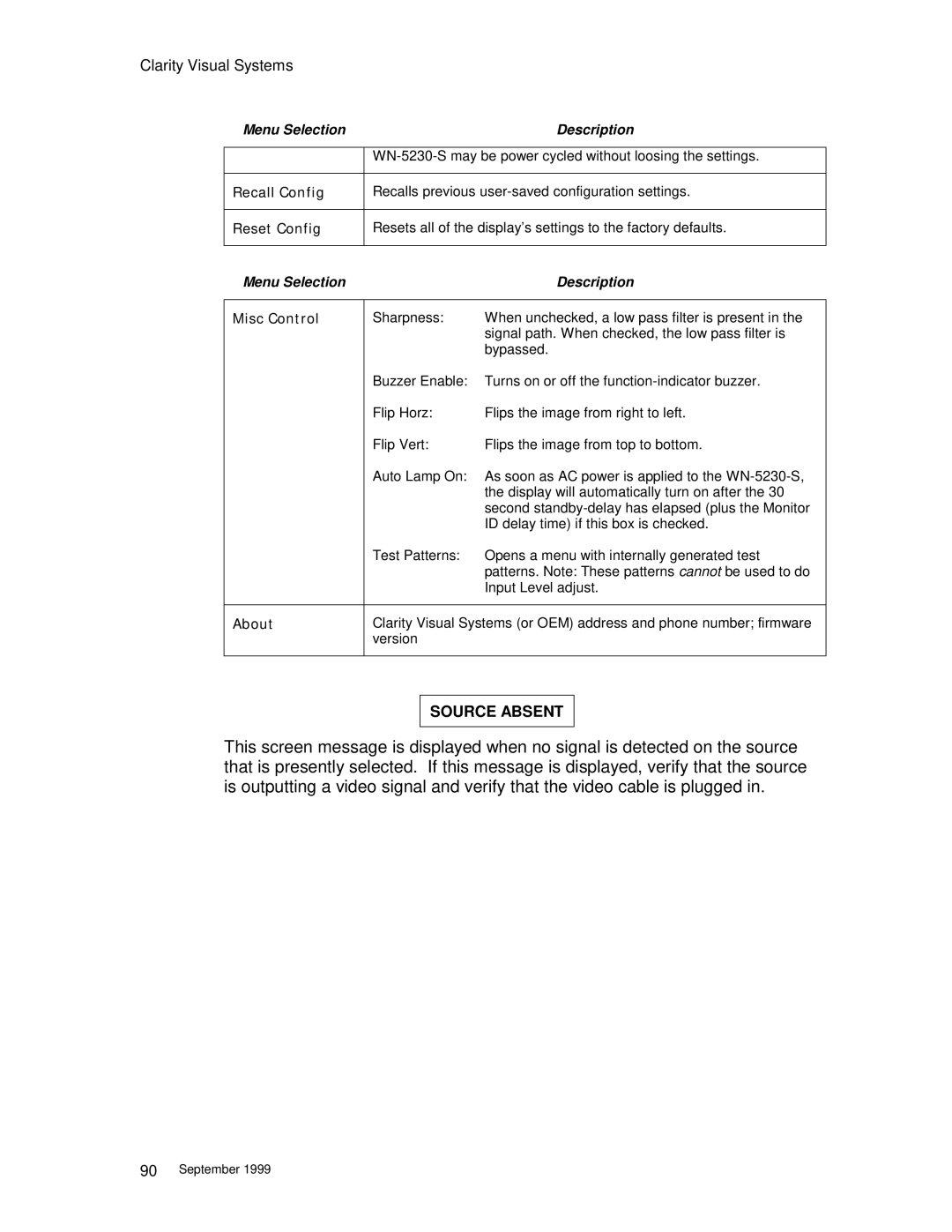 Clarity WN=5230-S manual Source Absent 