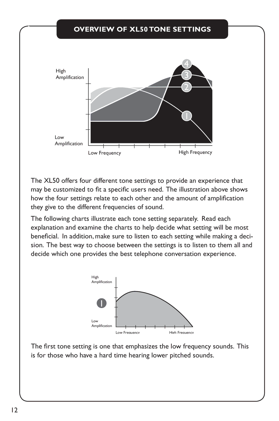 Clarity manual Overview of XL50 Tone Settings 