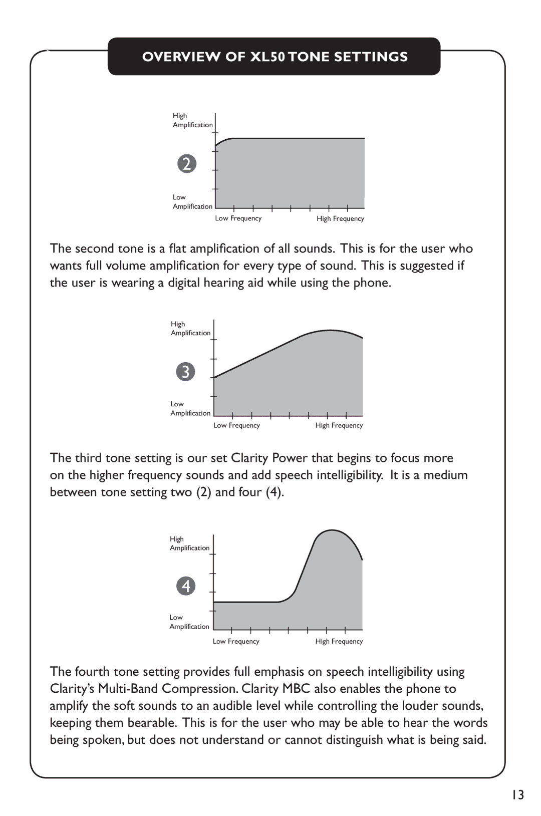 Clarity manual Overview of XL50 Tone Settings 