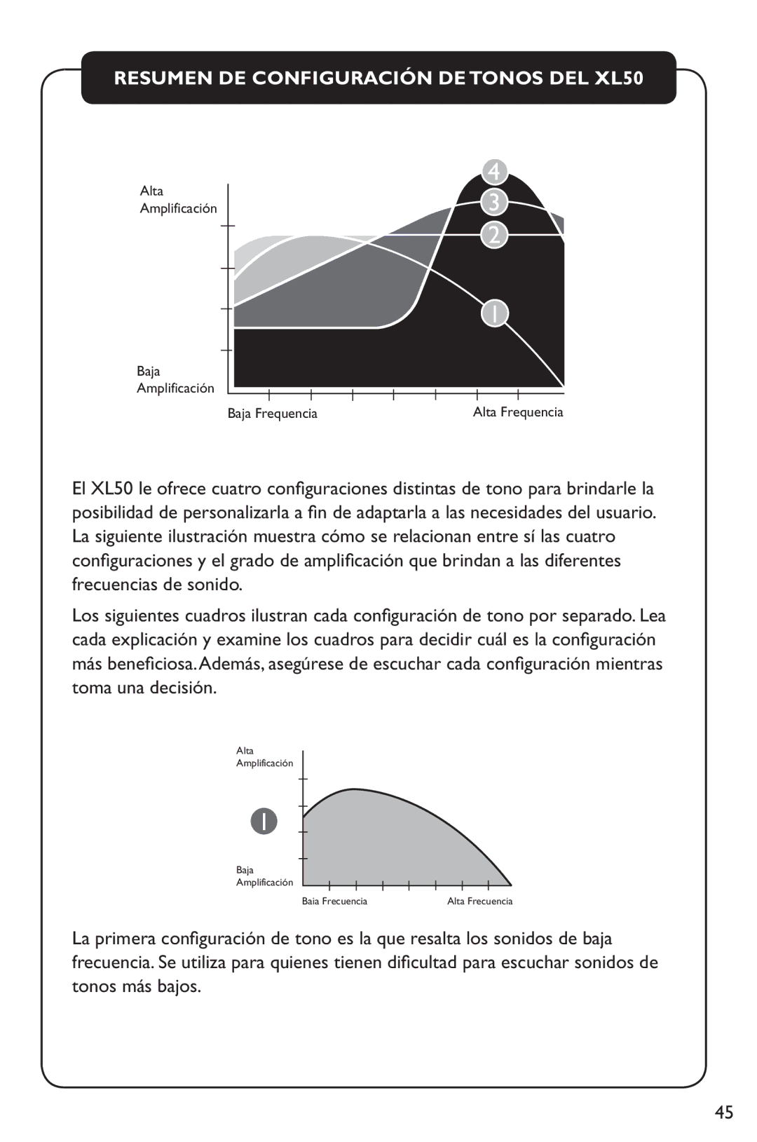 Clarity manual Resumen DE Configuración DE Tonos DEL XL50 