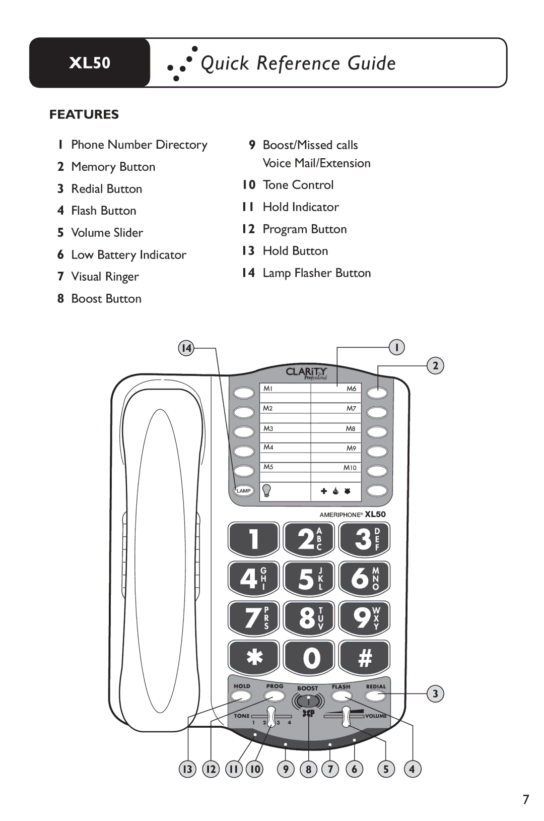 Clarity XL50 manual Quick Reference Guide, Boost Button 