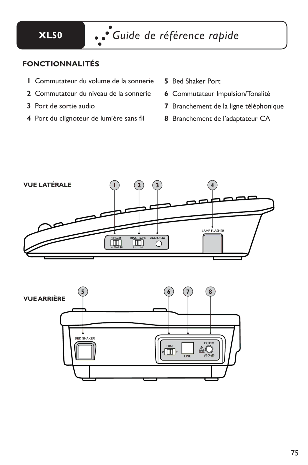 Clarity XL50 manual Commutateur Impulsion/Tonalité, Port de sortie audio 