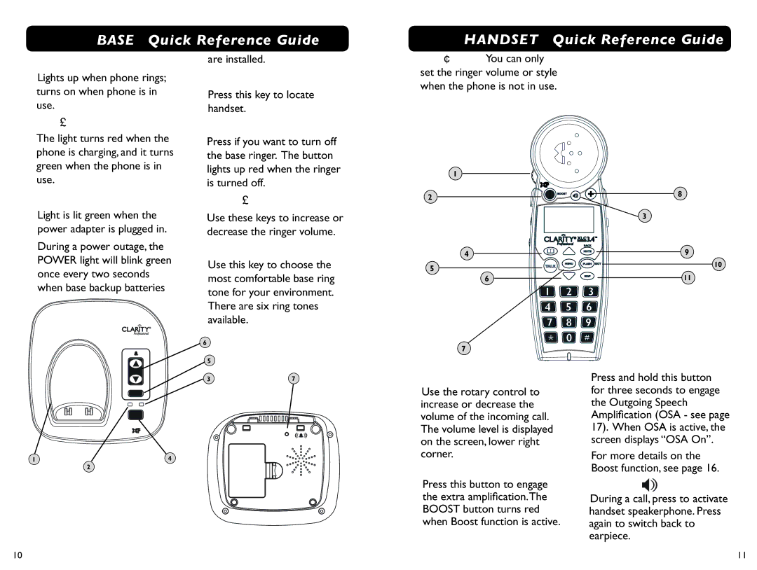 Clarity XLC 3.4 manual Find, Silent, Volume UP / Down, Ringer Style, Boost 