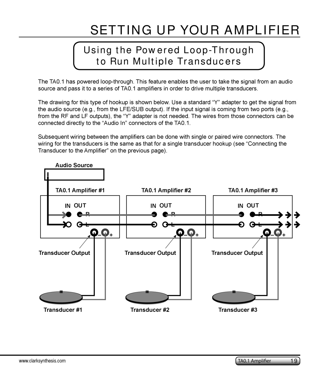 Clark Synthesis TA0.1 owner manual Using the Powered Loop-Through To Run Multiple Transducers 