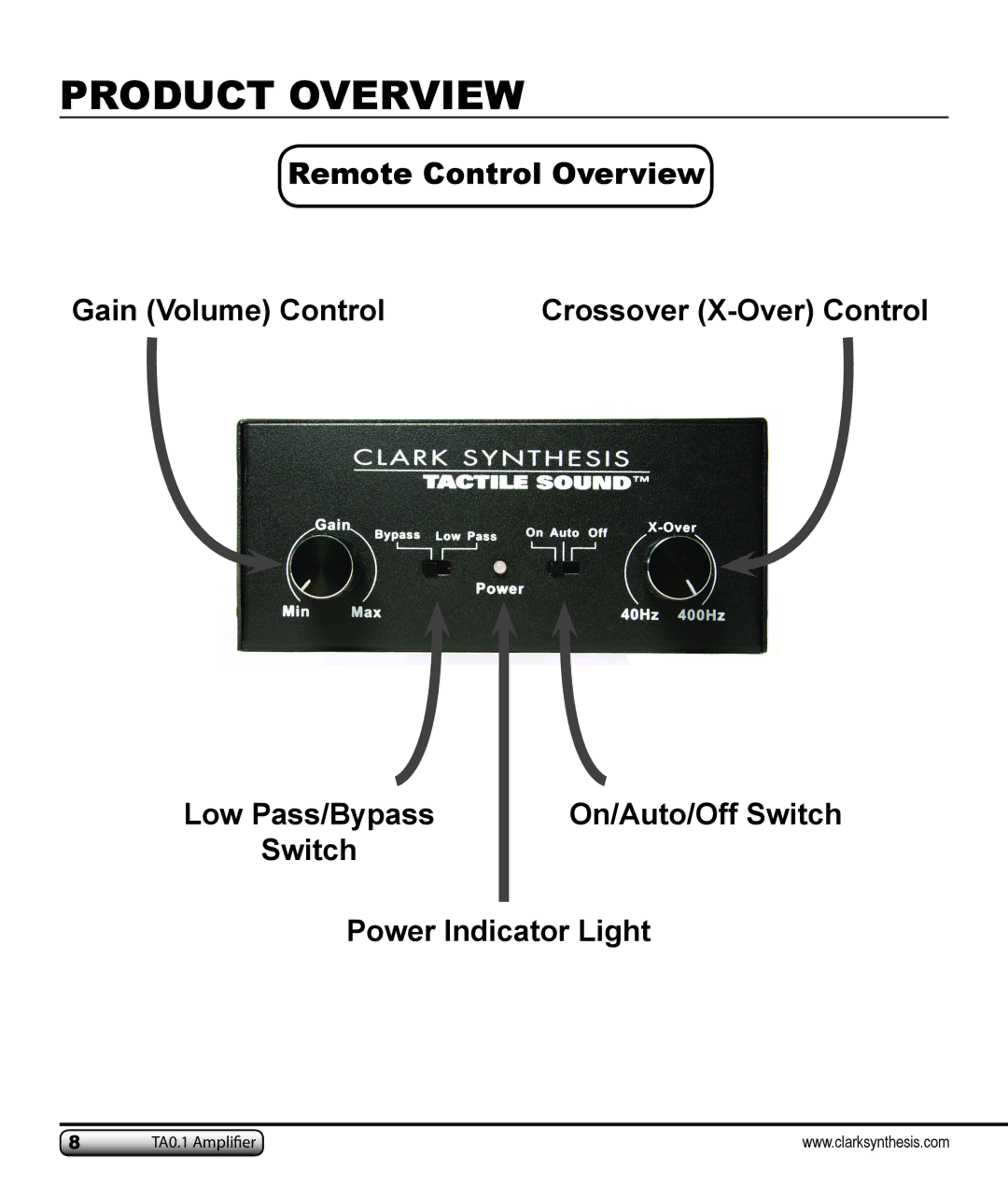 Clark Synthesis TA0.1 owner manual Product Overview 