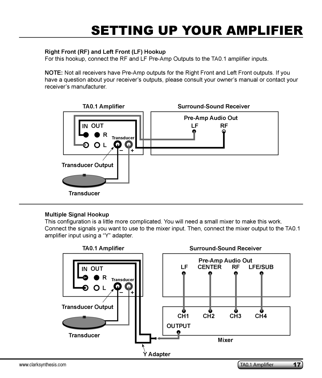 Clark Synthesis TA0.1 owner manual Setting Up Your Amplifier, Right Front RF and Left Front LF Hookup 