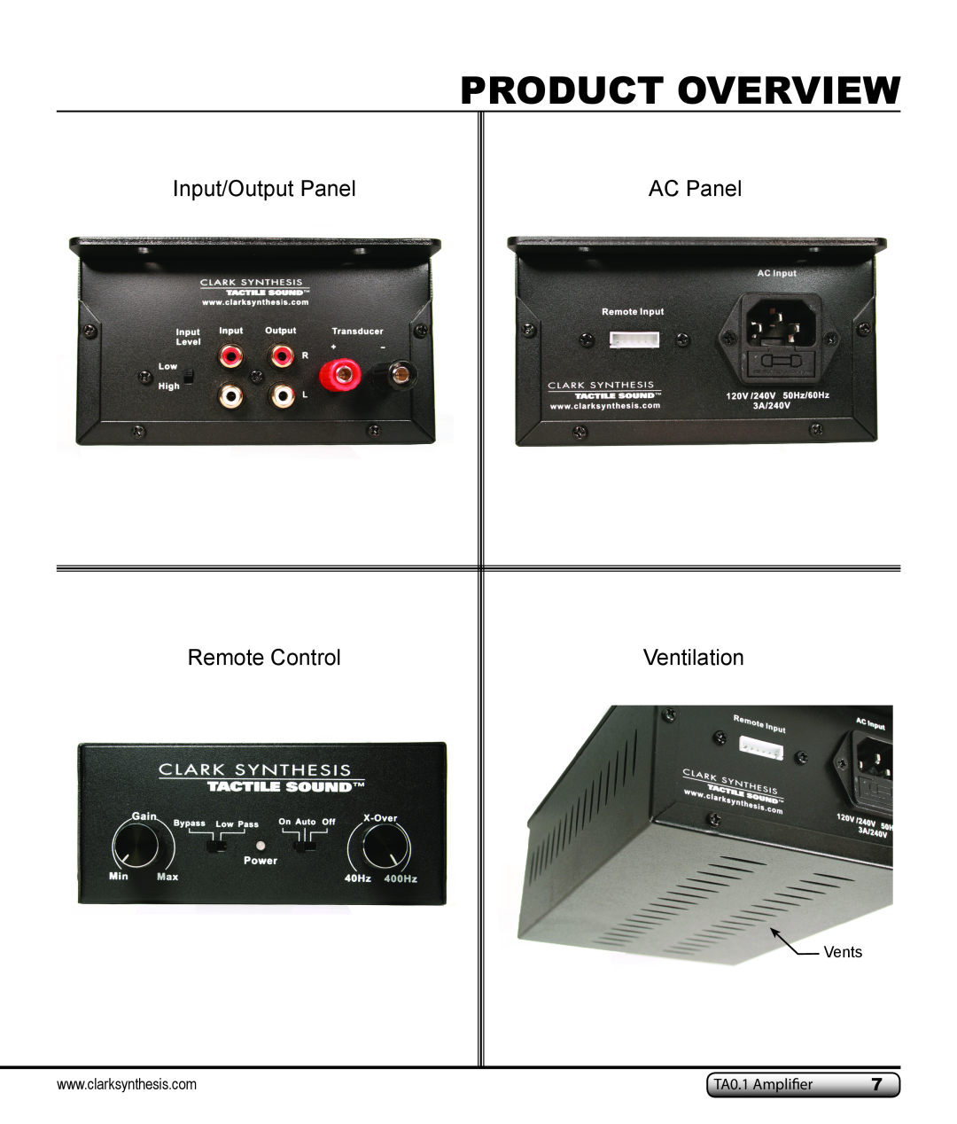 Clark Synthesis TA0.1 owner manual Product Overview, Input/Output Panel, AC Panel, Remote Control, Ventilation 