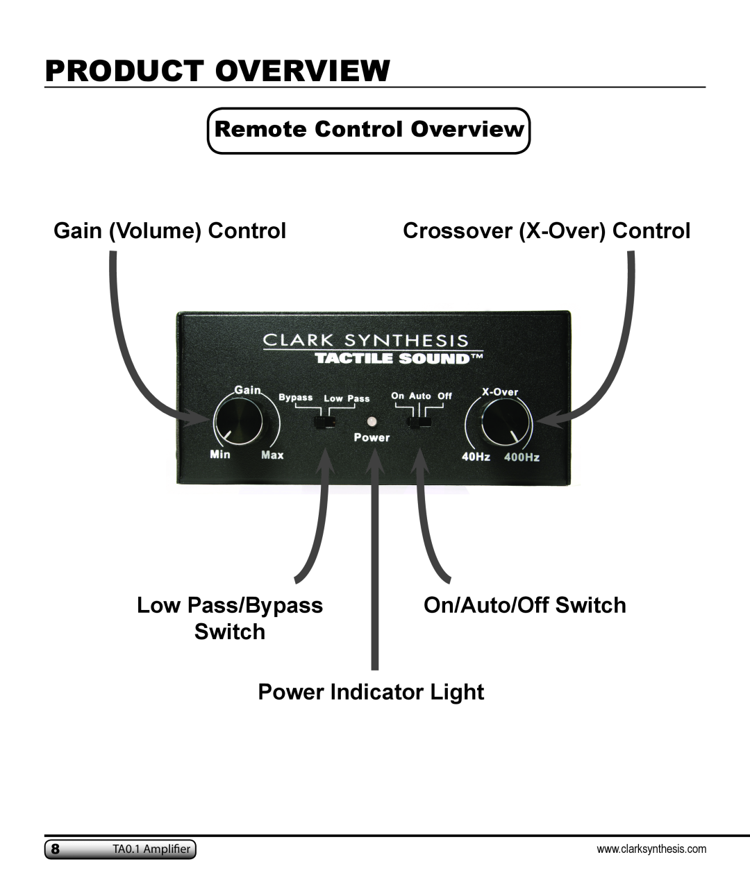 Clark Synthesis TA0.1 Remote Control Overview, Gain Volume Control, Crossover X-OverControl, Low Pass/Bypass Switch 
