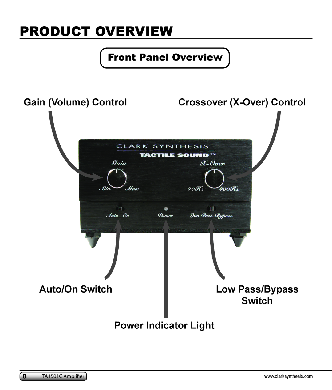 Clark Synthesis TA1501C owner manual Power Indicator Light 