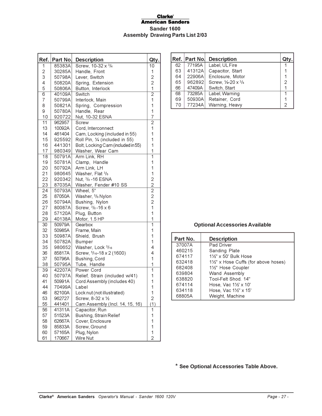 Clarke 1600 Sander Assembly Drawing Parts List 2/03 Description Qty, Optional Accessories Available Description 