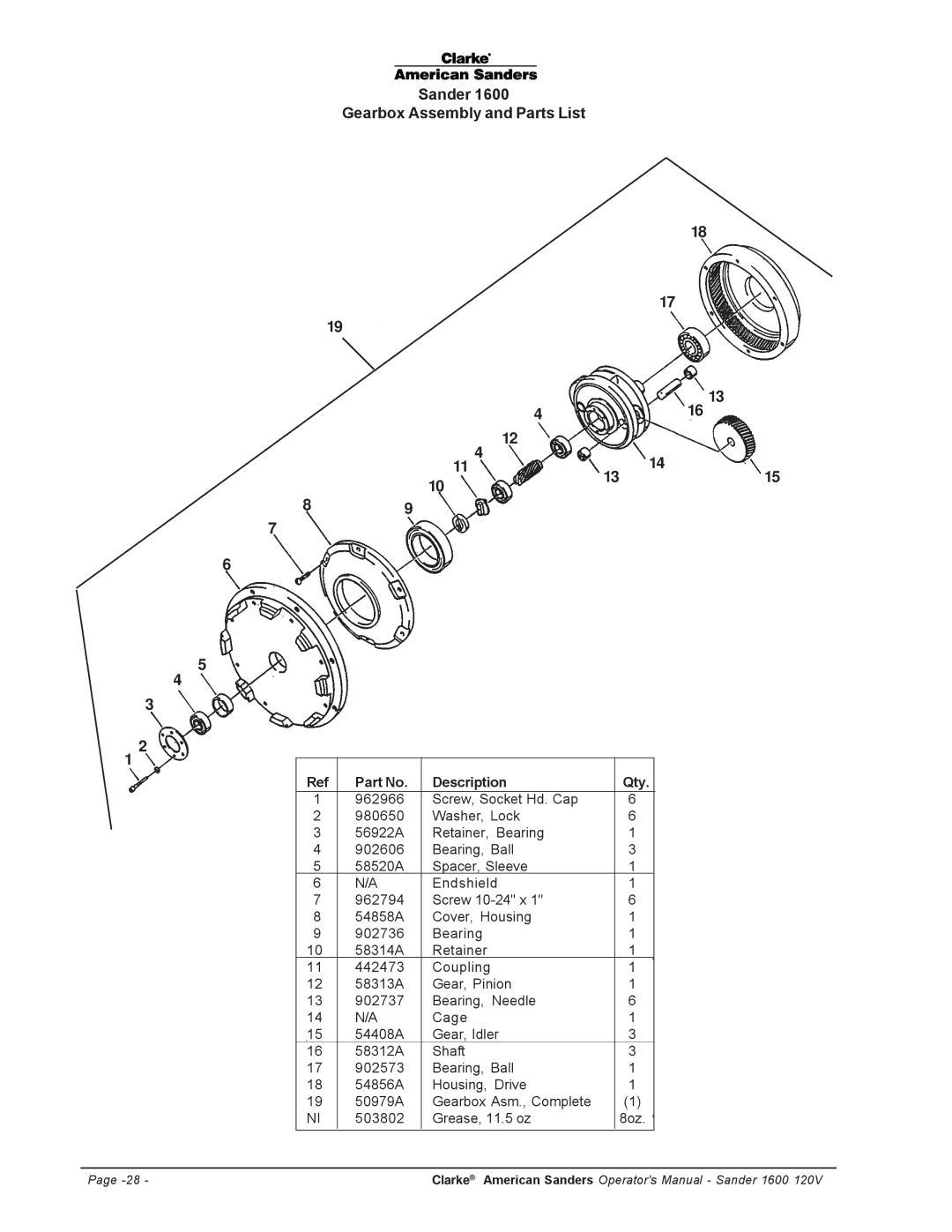 Clarke 1600 manuel dutilisation Sander Gearbox Assembly and Parts List 416 1114 1315, Description Qty 