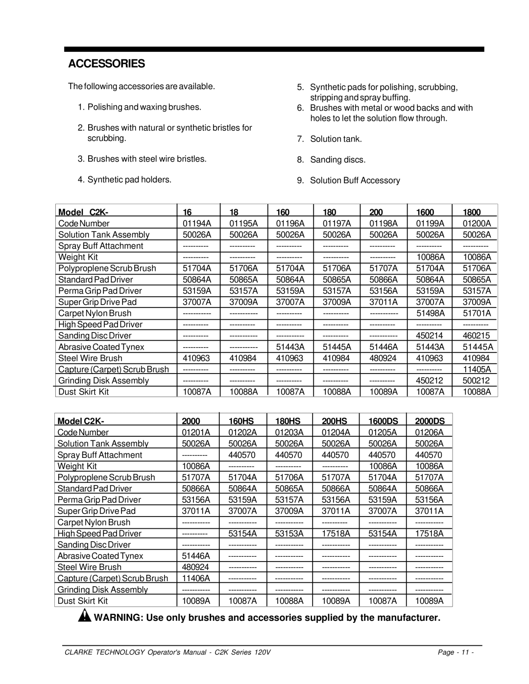 Clarke C2K Series Accessories, Model C2K 160 180 200 1600 1800, Model C2K 2000 160HS 180HS 200HS 1600DS 2000DS 