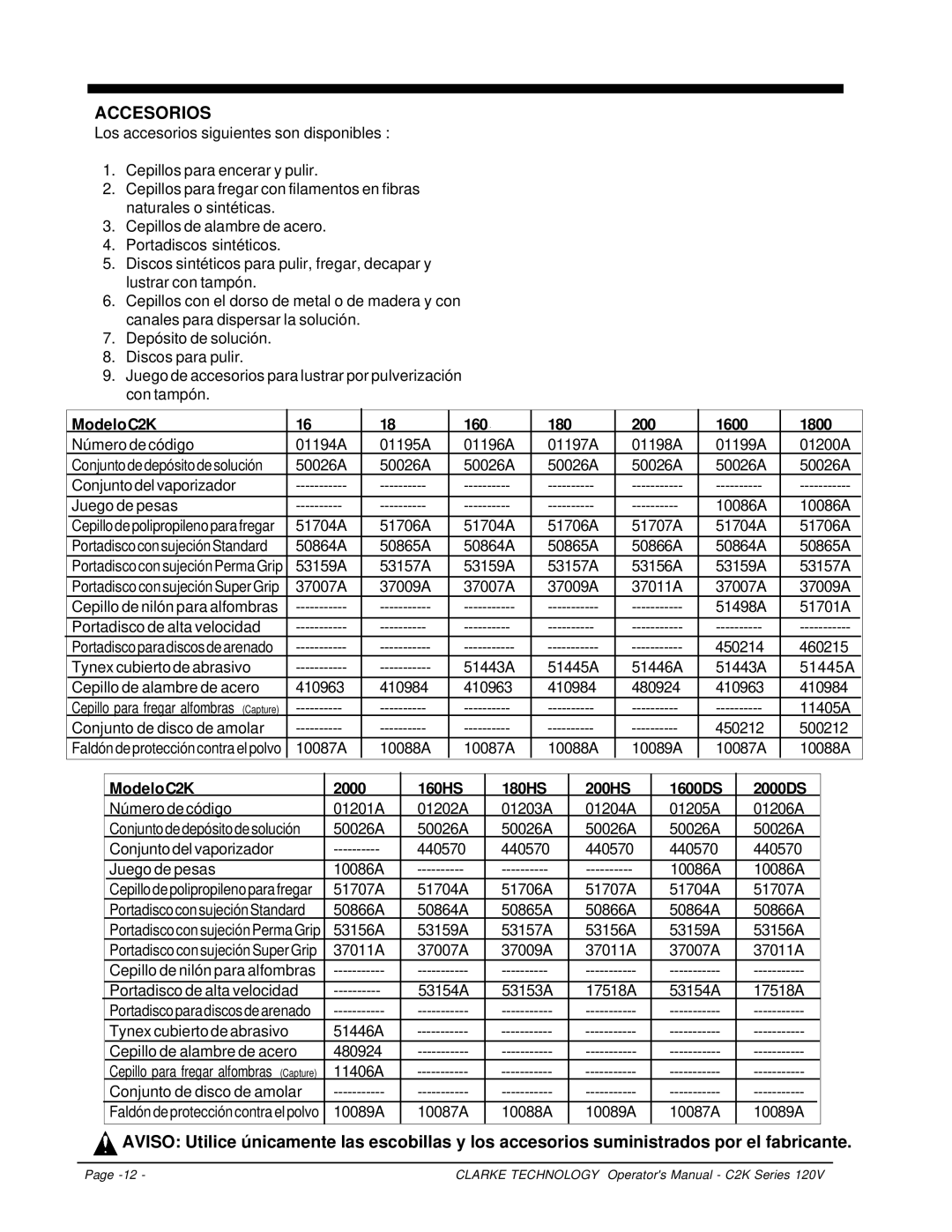 Clarke C2K Series Accesorios, ModeloC2K 160 180 200 1600 1800, ModeloC2K 2000 160HS 180HS 200HS 1600DS 2000DS 