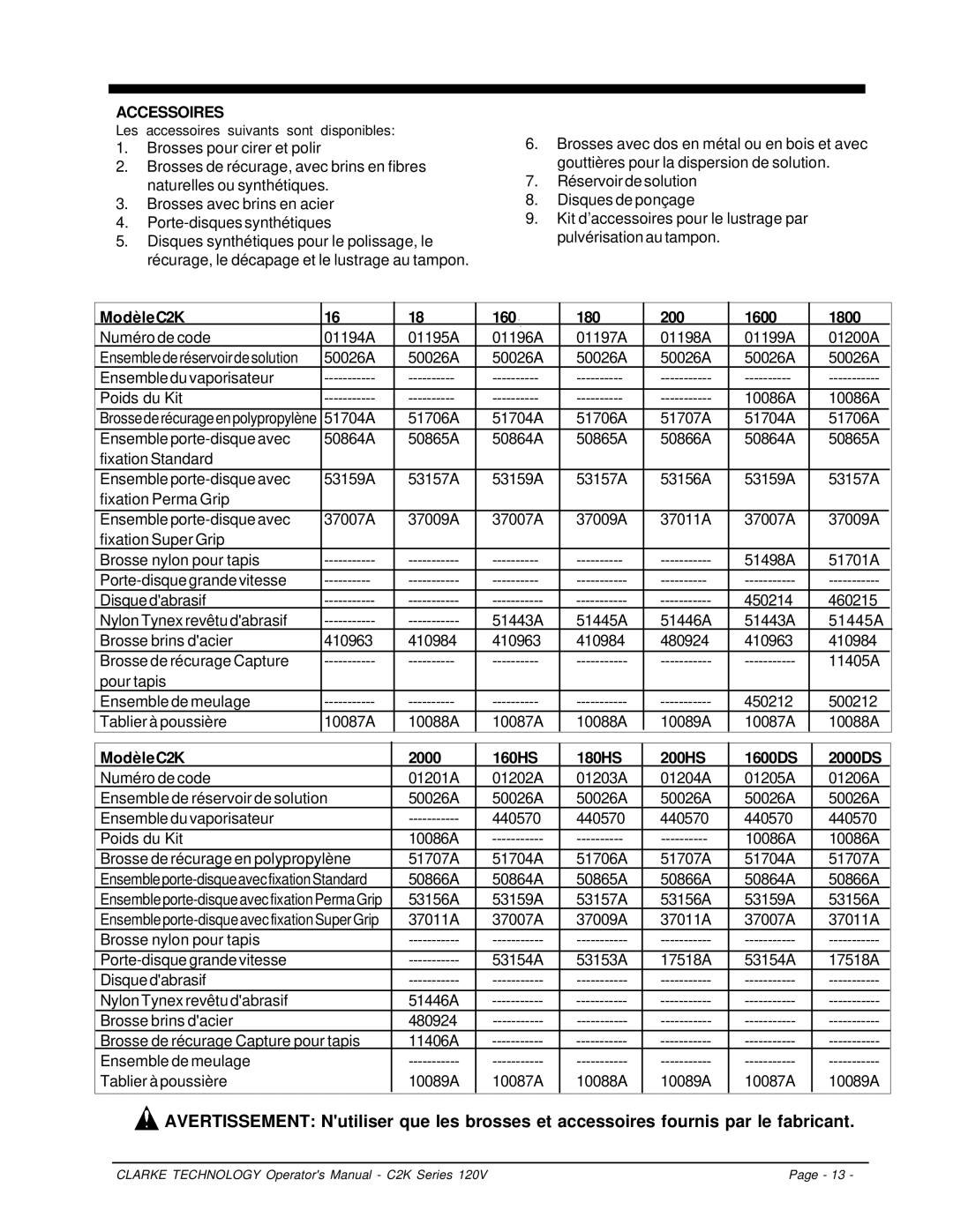 Clarke C2K Series Accessoires, ModèleC2K 160 180 200 1600 1800, ModèleC2K 2000 160HS 180HS 200HS 1600DS 2000DS 