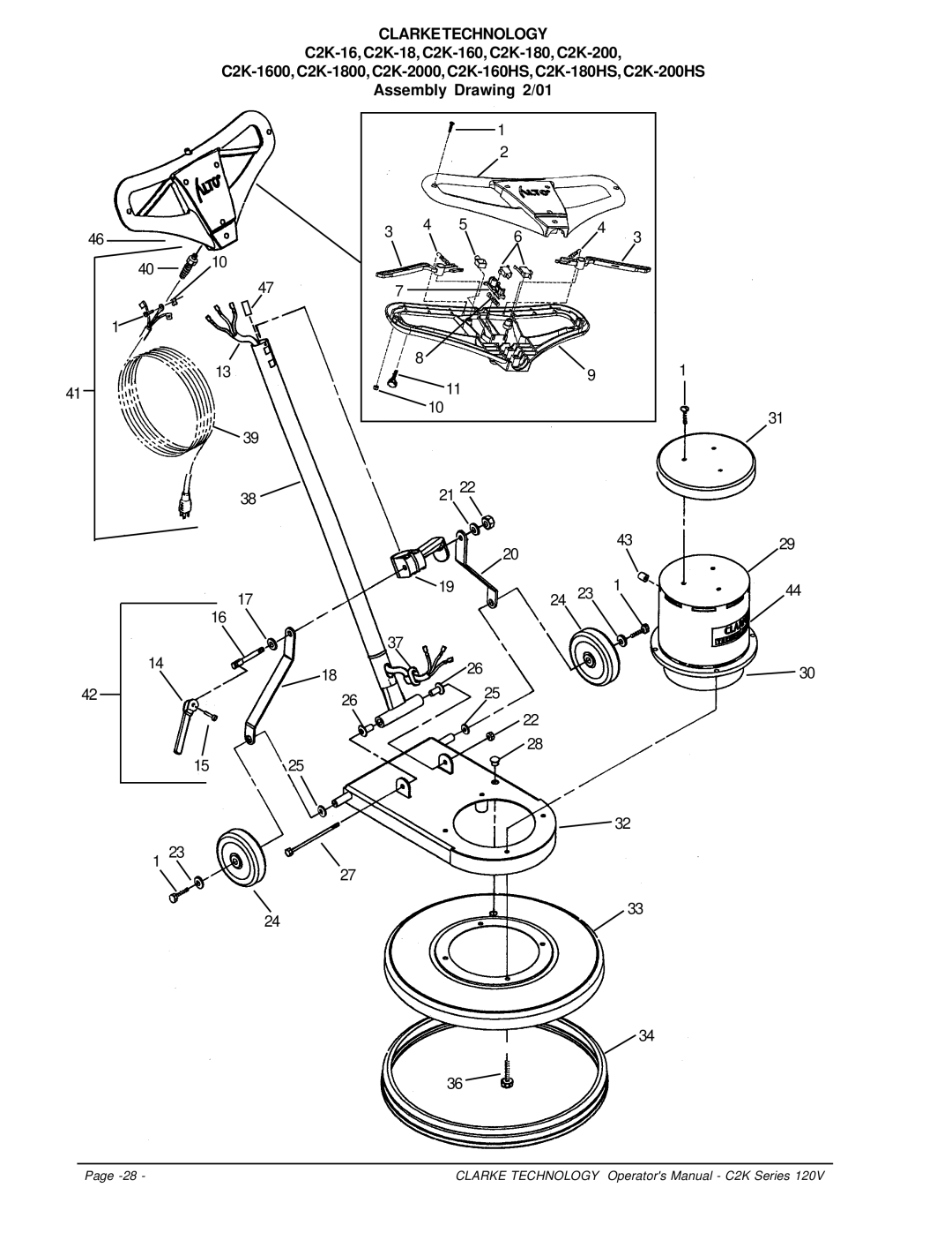 Clarke C2K Series manuel dutilisation Clarketechnology 