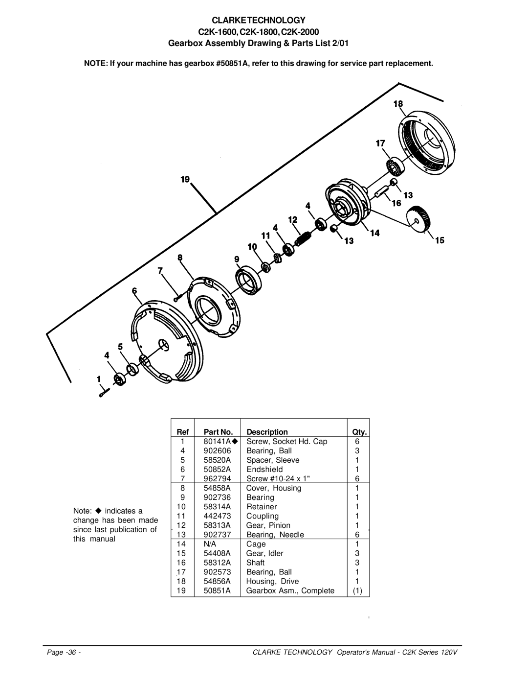 Clarke C2K Series manuel dutilisation Description Qty 