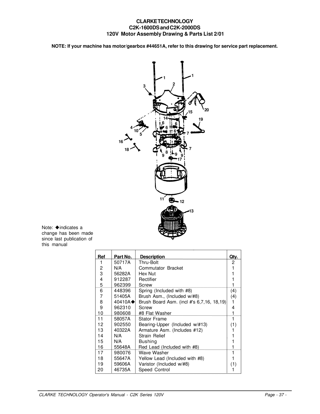 Clarke C2K Series manuel dutilisation Clarketechnology 