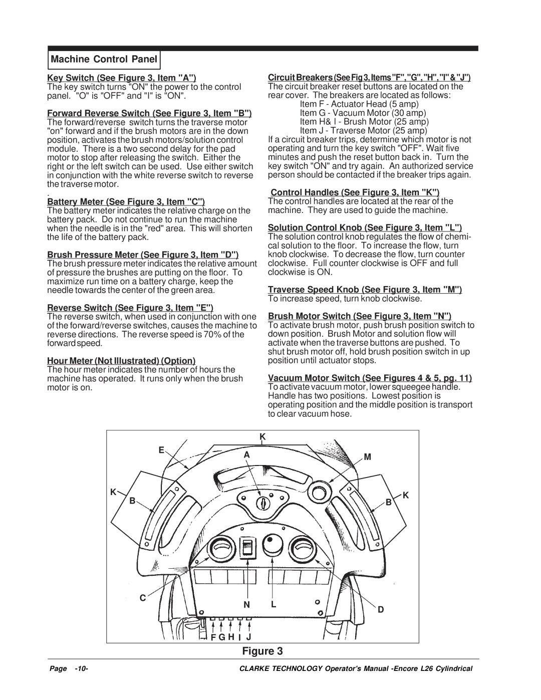 Clarke L26 manual Machine Control Panel, Key Switch See , Item a, Hour Meter Not Illustrated Option 