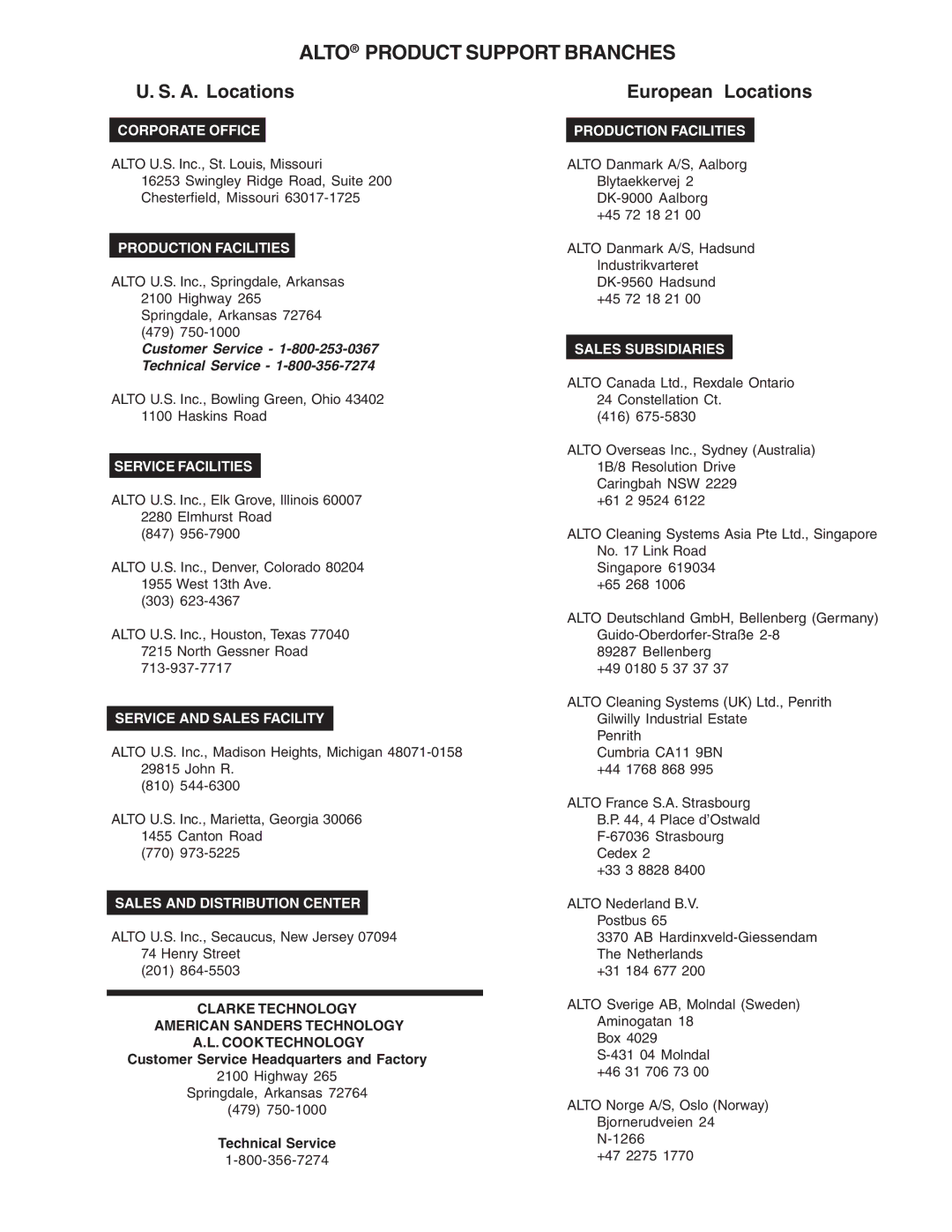 Clarke L26 manual Alto Product Support Branches 