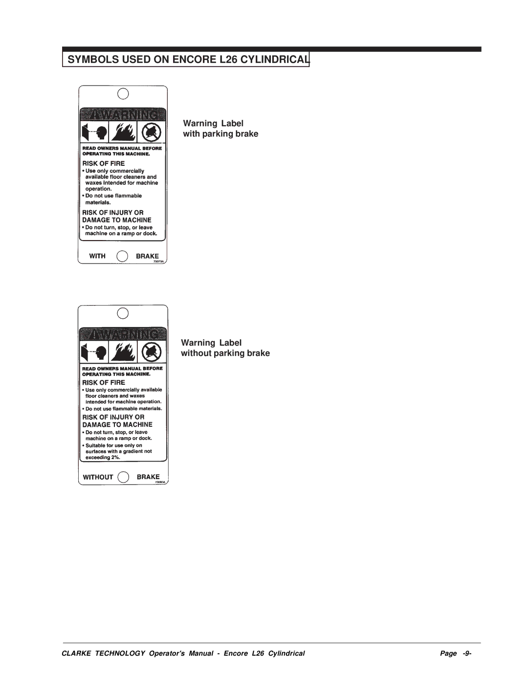 Clarke manual Symbols Used on Encore L26 Cylindrical 