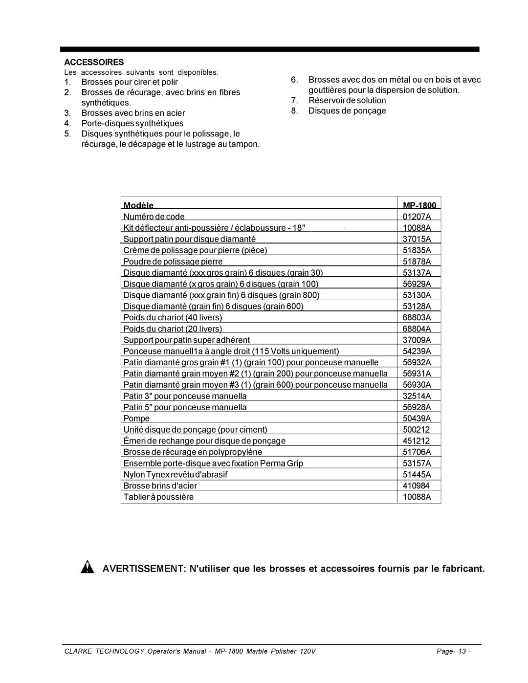 Clarke manuel dutilisation Accessoires, Modèle MP-1800 