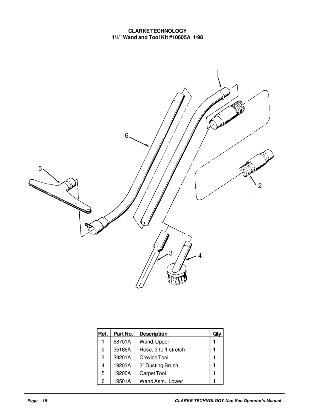 Clarke NapSac manuel dutilisation Clarke Technology, ½ Wand and Tool Kit #10605A 1/98 Description Qty 