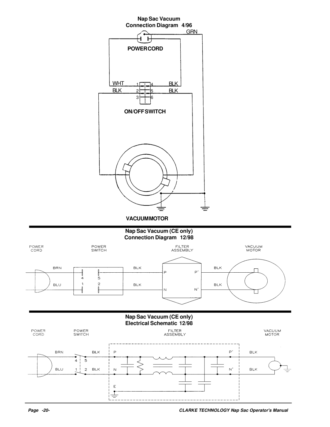 Clarke NapSac manuel dutilisation Nap Sac Vacuum Connection Diagram 4/96, Powercord, ON/OFF Switch Vacuummotor 